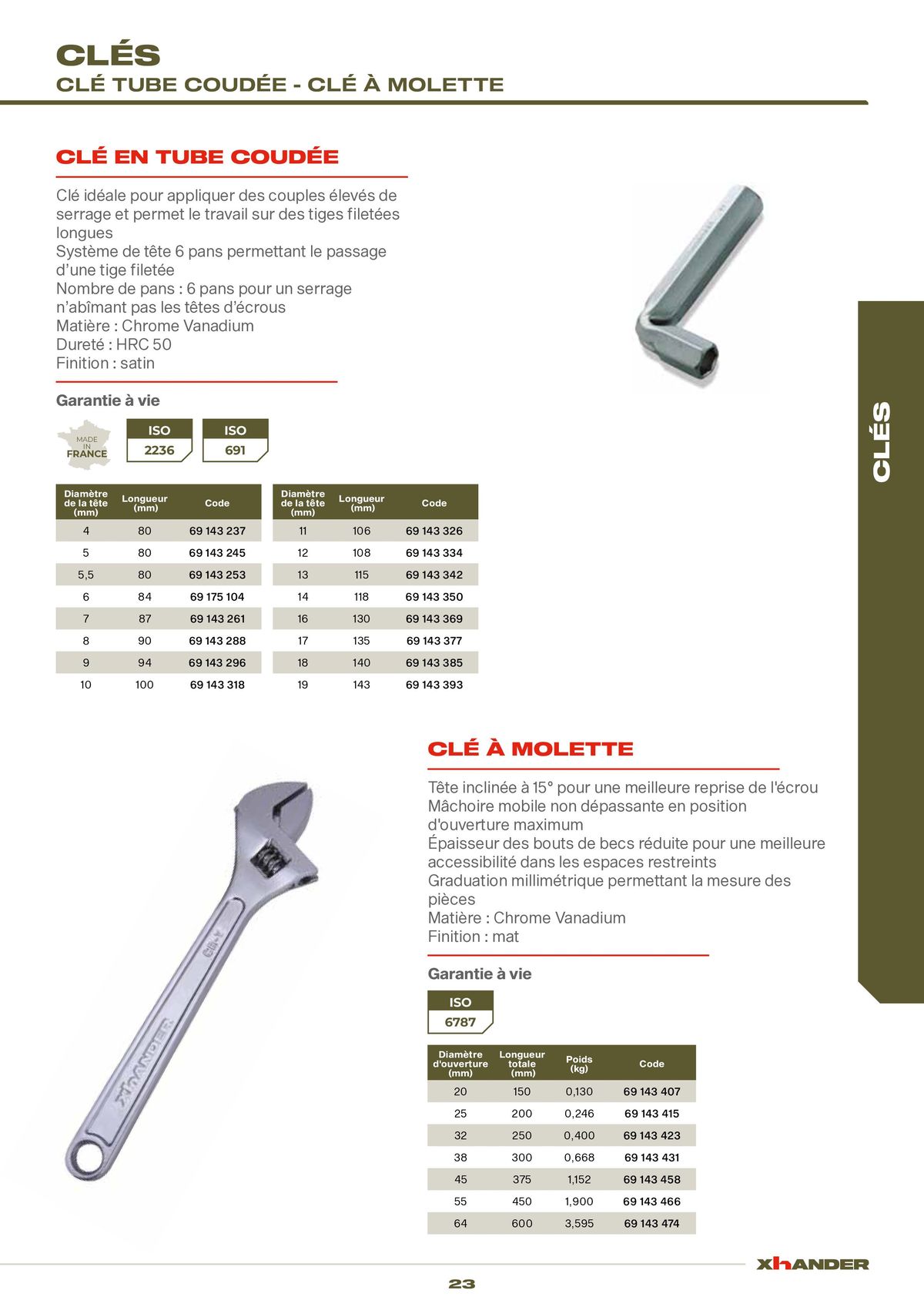 Catalogue LES OUTILS DE VOTRE PERFORMANCE, page 00023