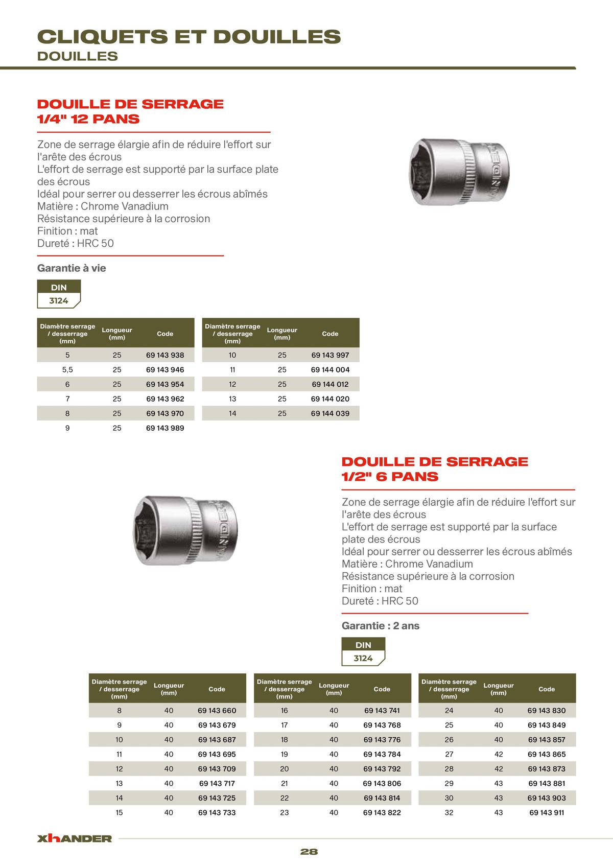 Catalogue LES OUTILS DE VOTRE PERFORMANCE, page 00028