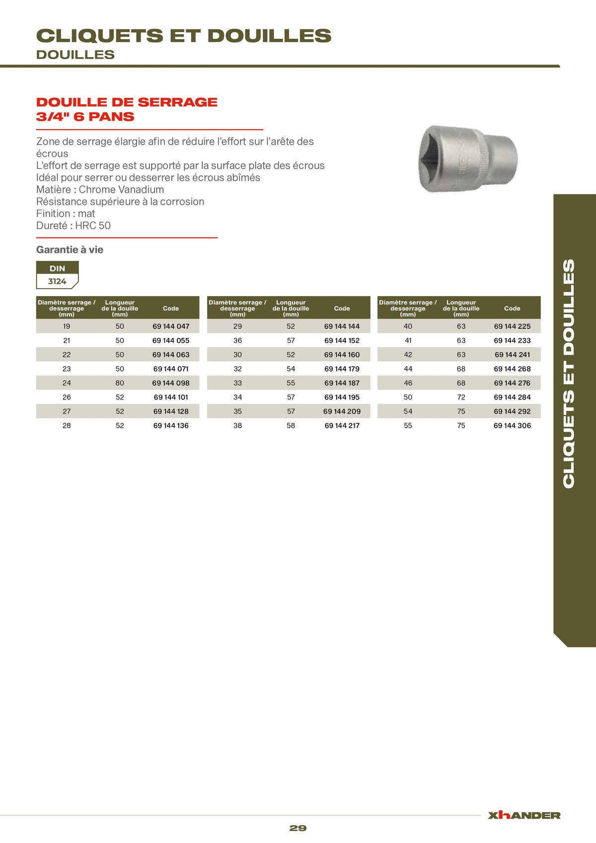 Catalogue LES OUTILS DE VOTRE PERFORMANCE, page 00029