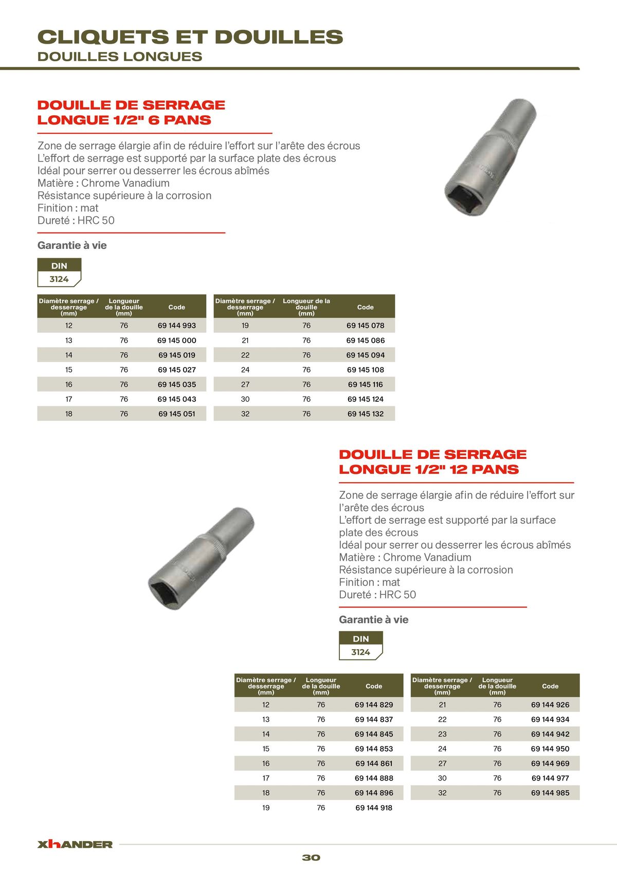 Catalogue LES OUTILS DE VOTRE PERFORMANCE, page 00030