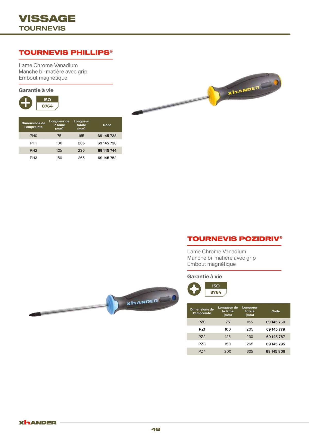 Catalogue LES OUTILS DE VOTRE PERFORMANCE, page 00048