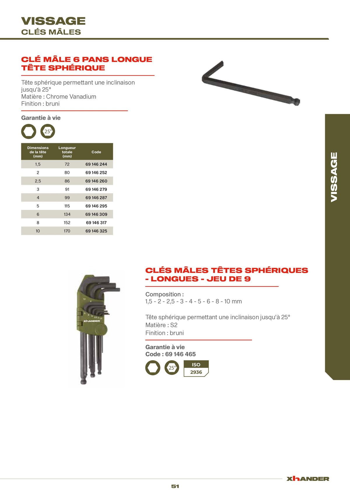 Catalogue LES OUTILS DE VOTRE PERFORMANCE, page 00051