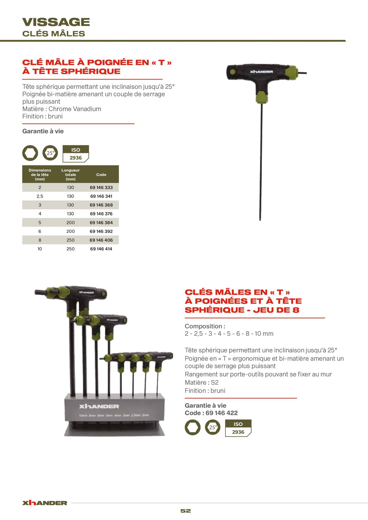 Catalogue LES OUTILS DE VOTRE PERFORMANCE, page 00052