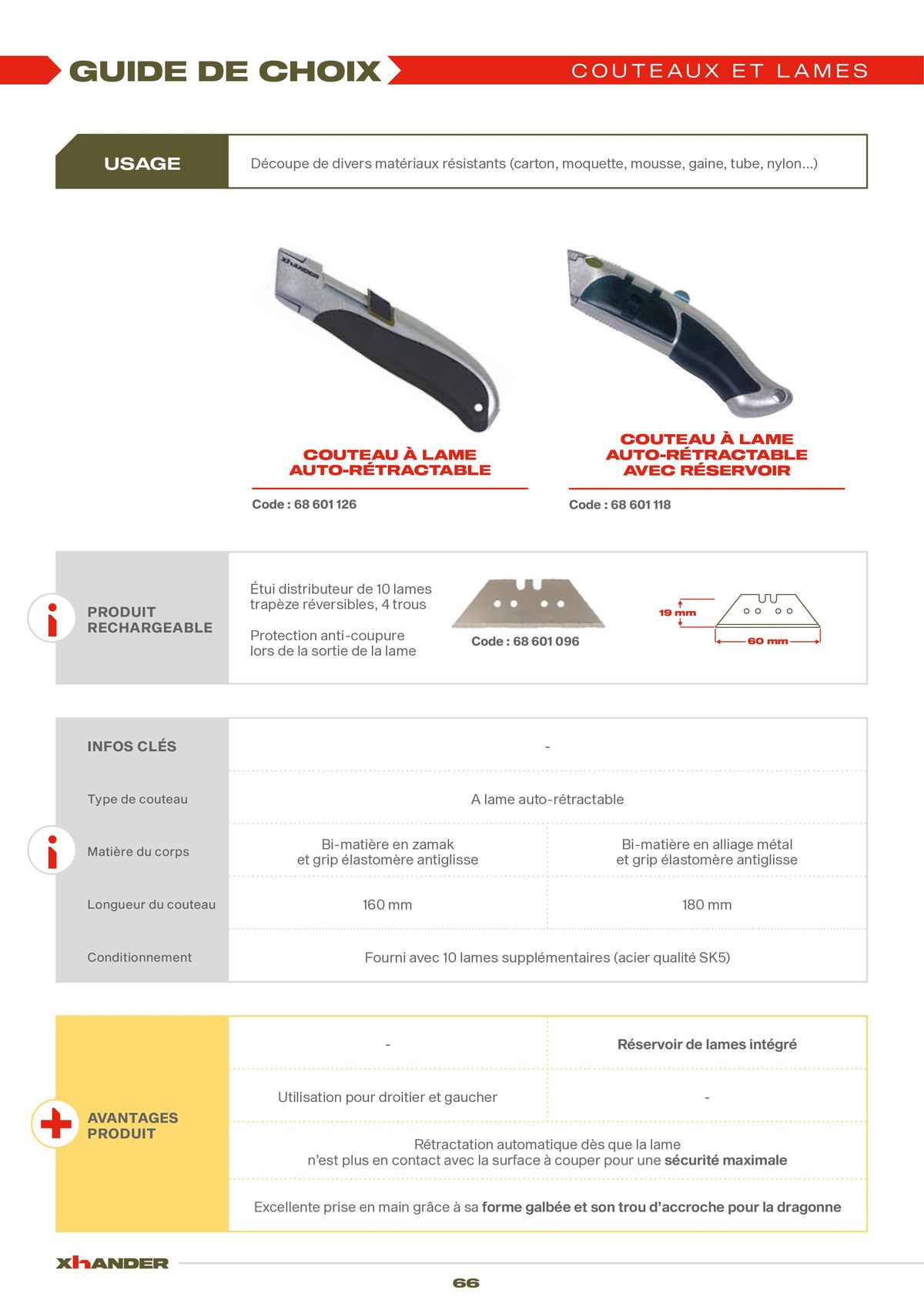 Catalogue LES OUTILS DE VOTRE PERFORMANCE, page 00066