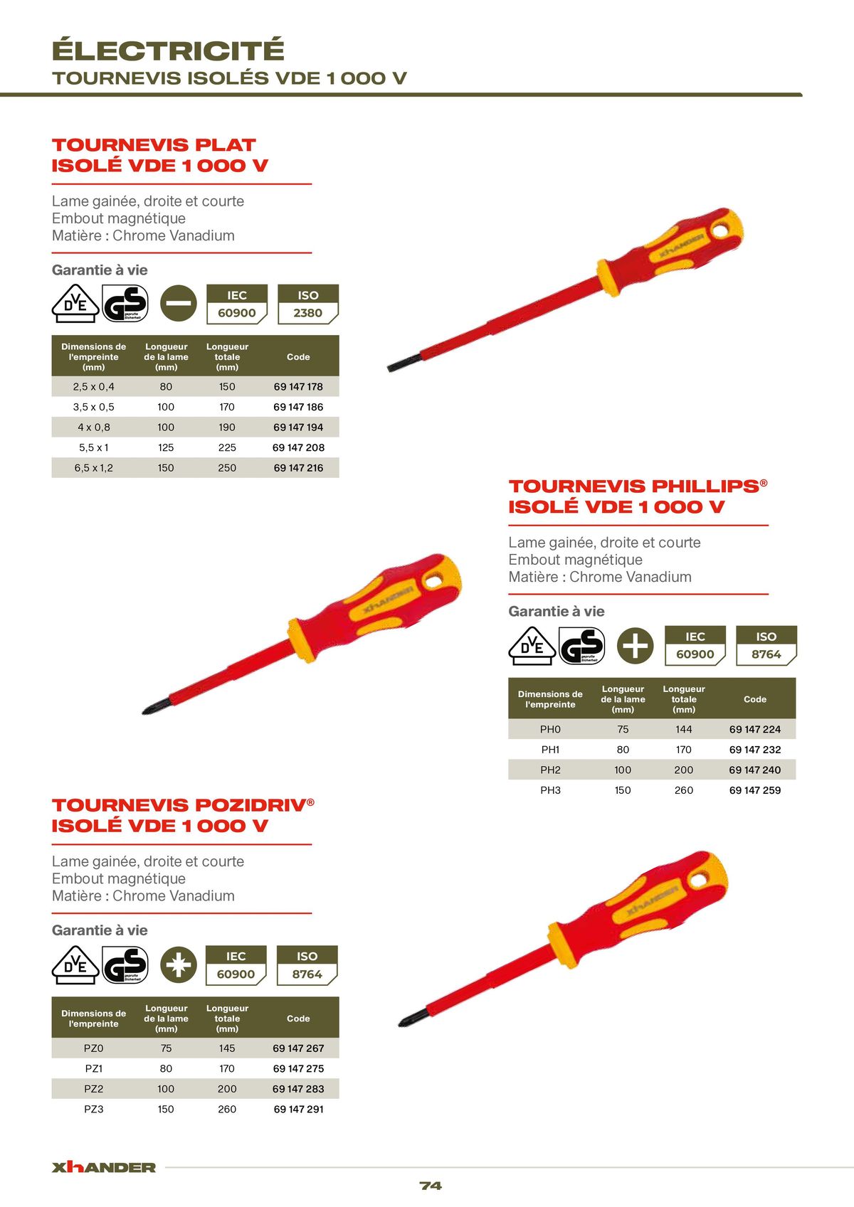 Catalogue LES OUTILS DE VOTRE PERFORMANCE, page 00074