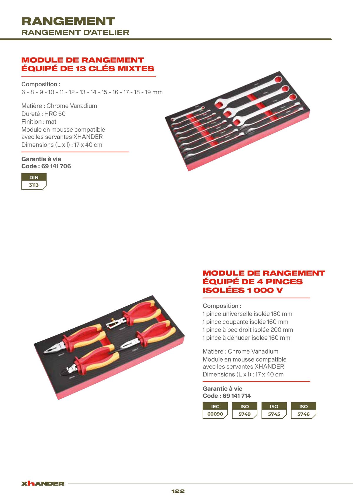 Catalogue LES OUTILS DE VOTRE PERFORMANCE, page 00122