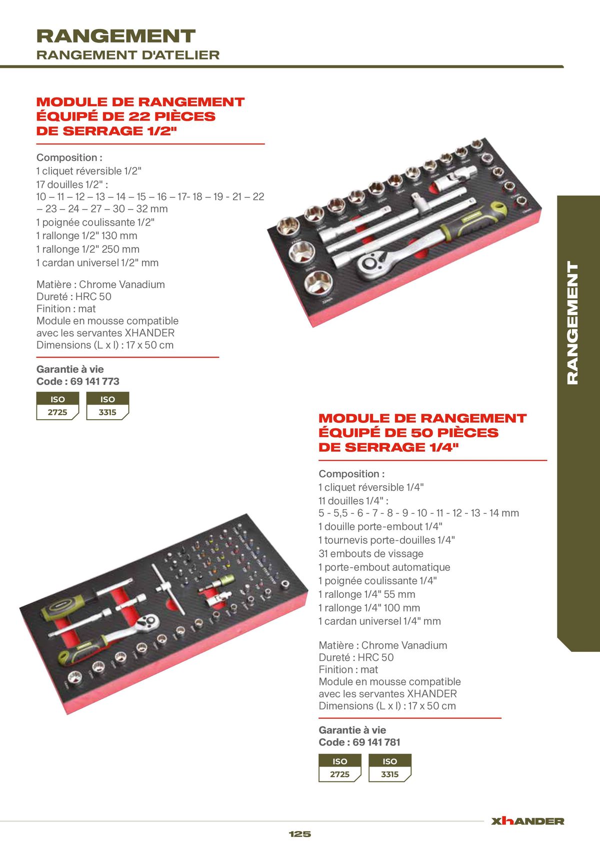 Catalogue LES OUTILS DE VOTRE PERFORMANCE, page 00125