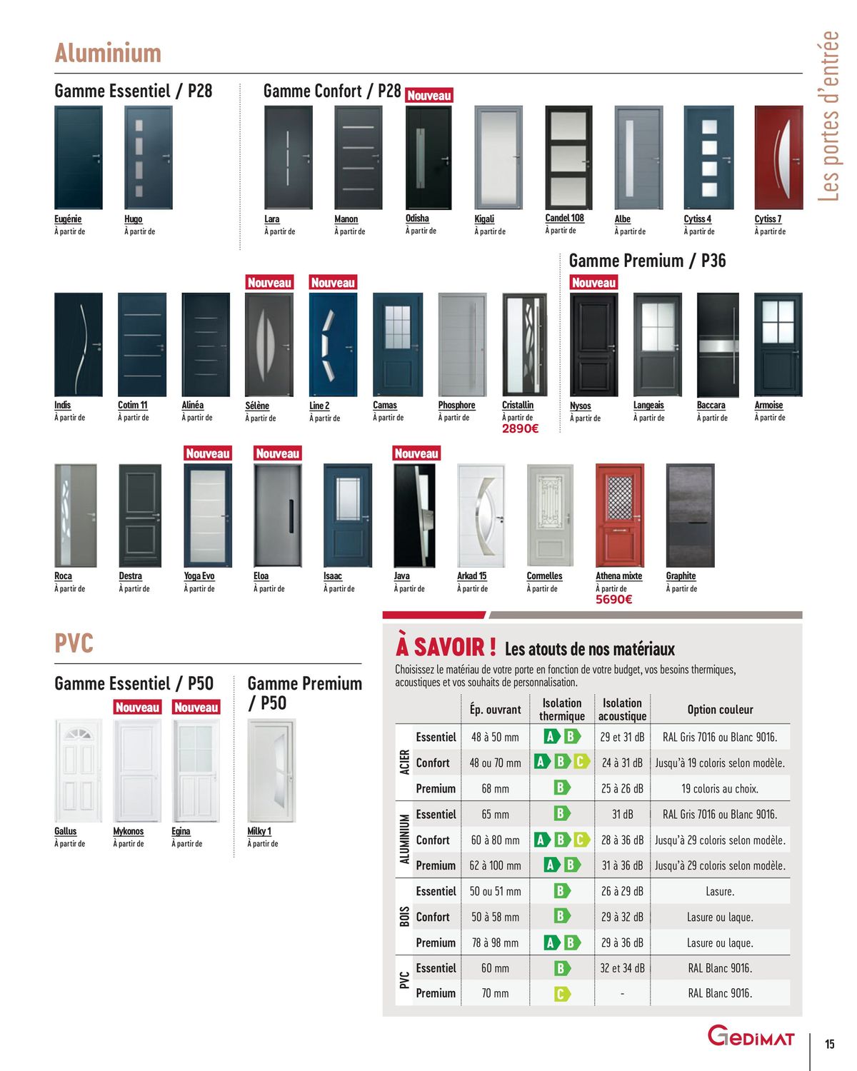 Catalogue menuiseries INTÉRIEURES & EXTÉRIEURES, page 00015