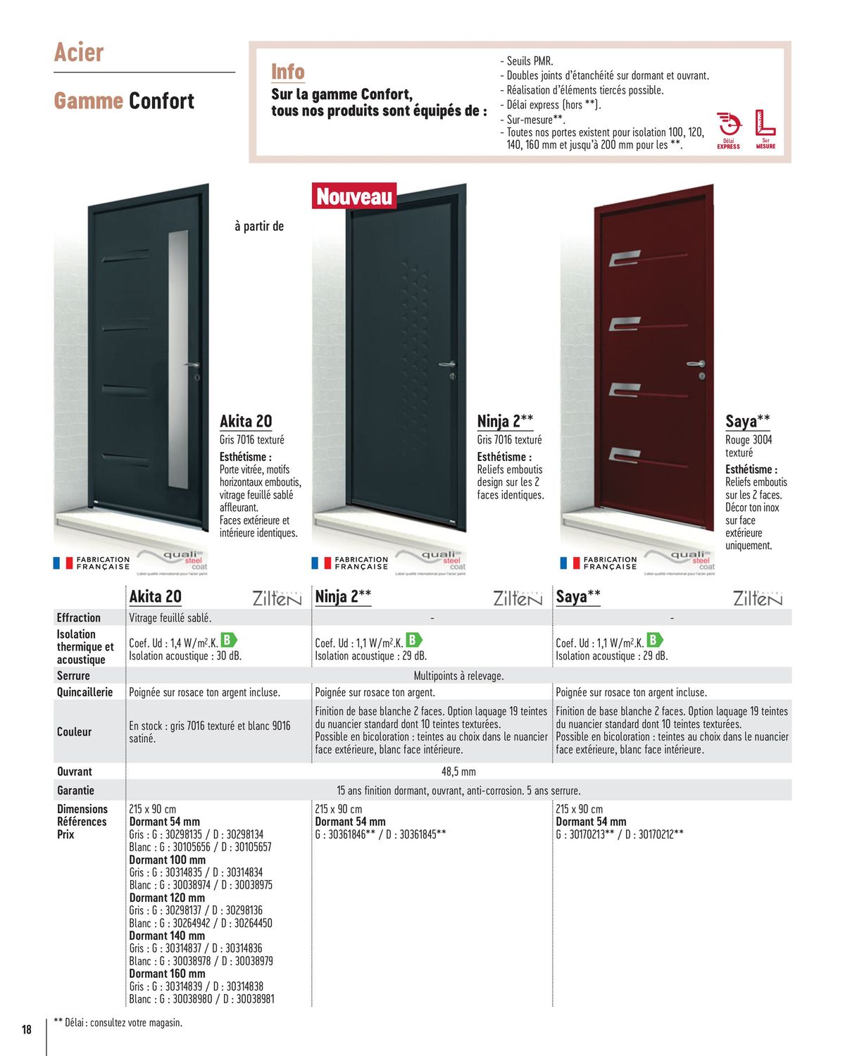 Catalogue menuiseries INTÉRIEURES & EXTÉRIEURES, page 00018