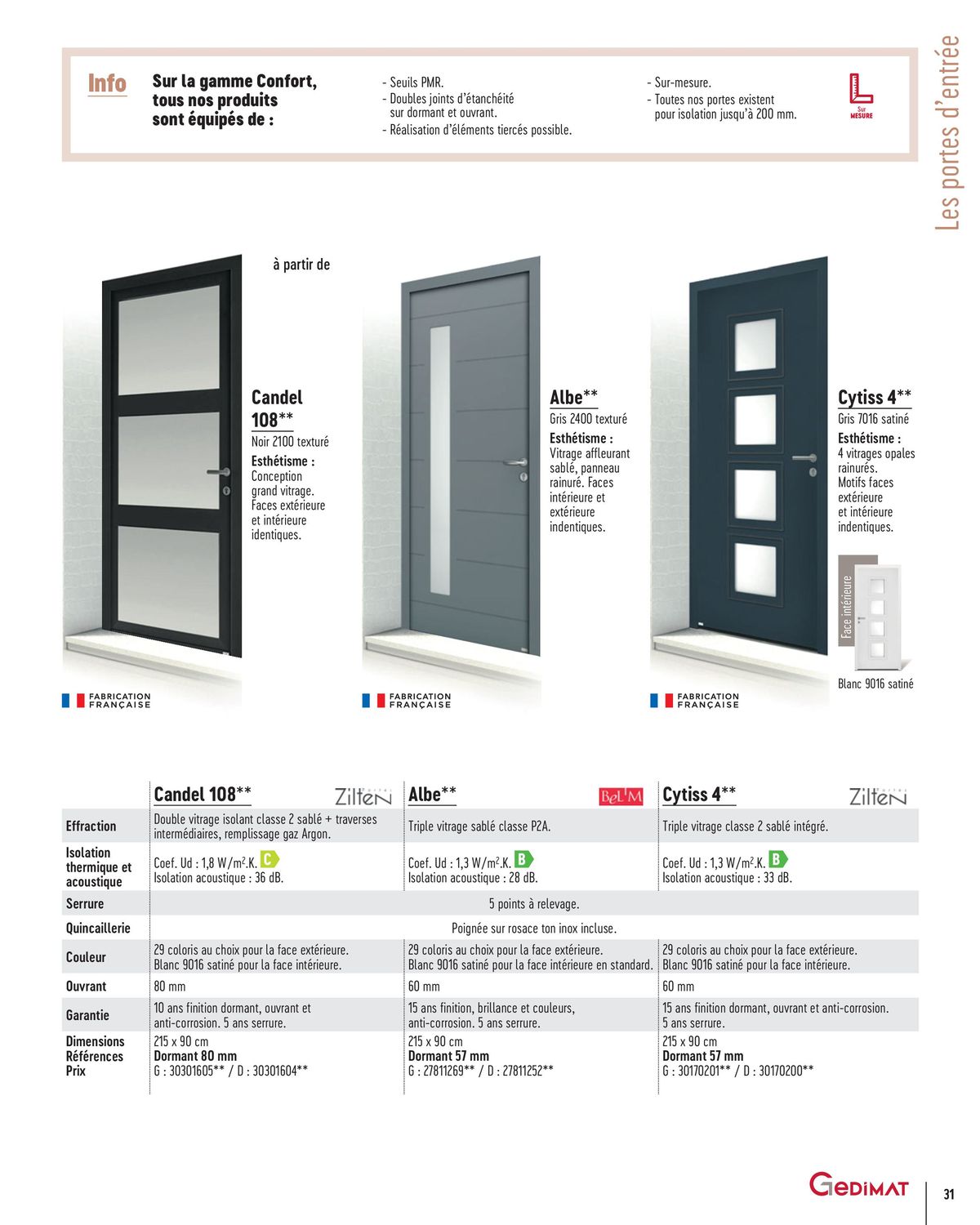 Catalogue menuiseries INTÉRIEURES & EXTÉRIEURES, page 00031