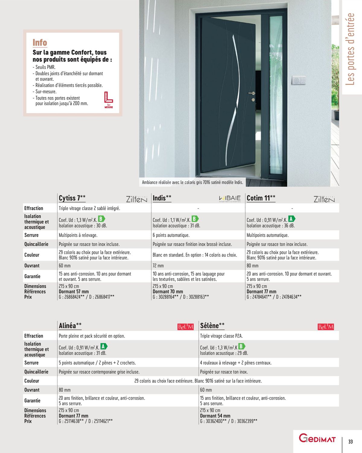 Catalogue menuiseries INTÉRIEURES & EXTÉRIEURES, page 00033