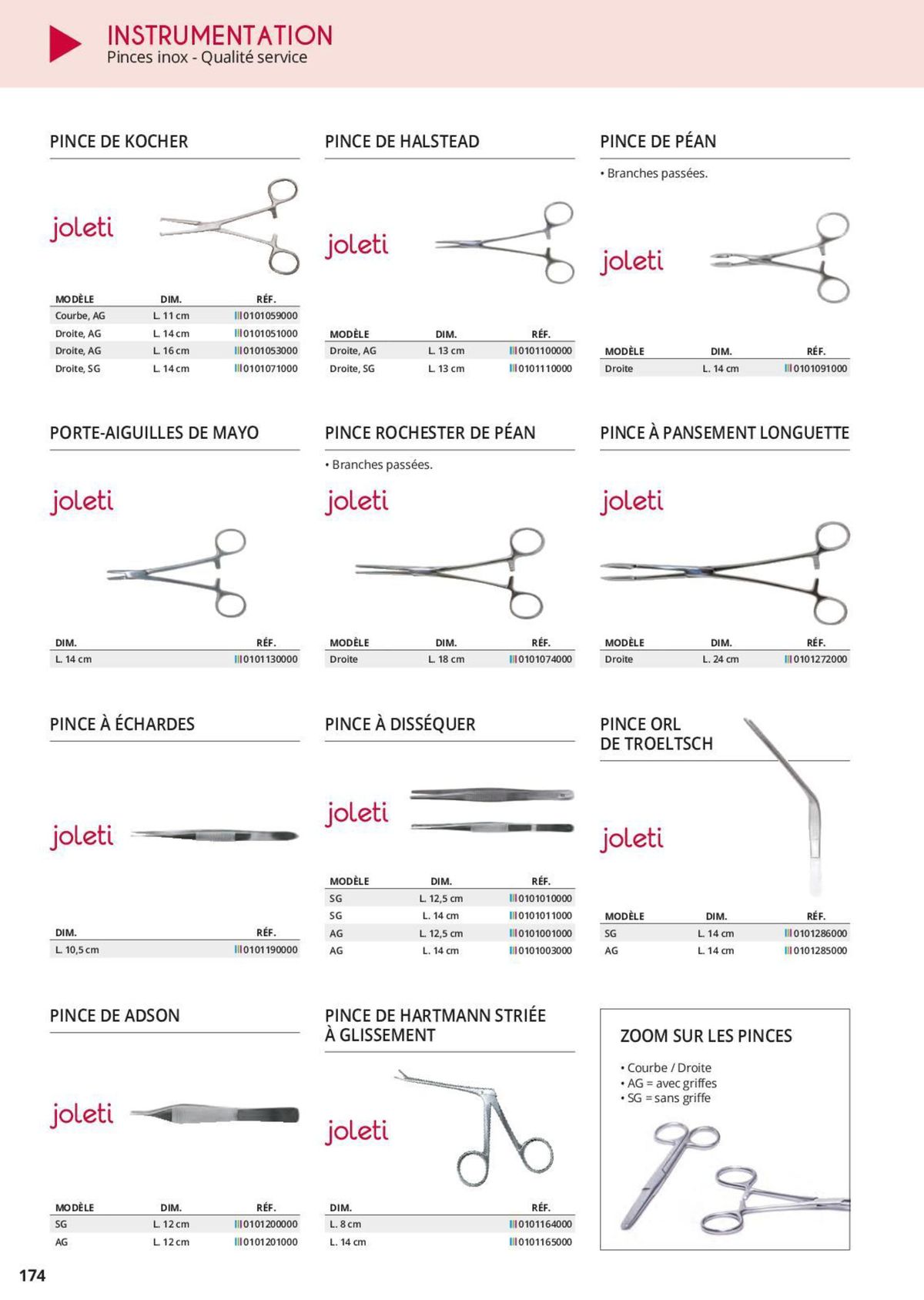 Catalogue Catalogue Professionnels, page 00083