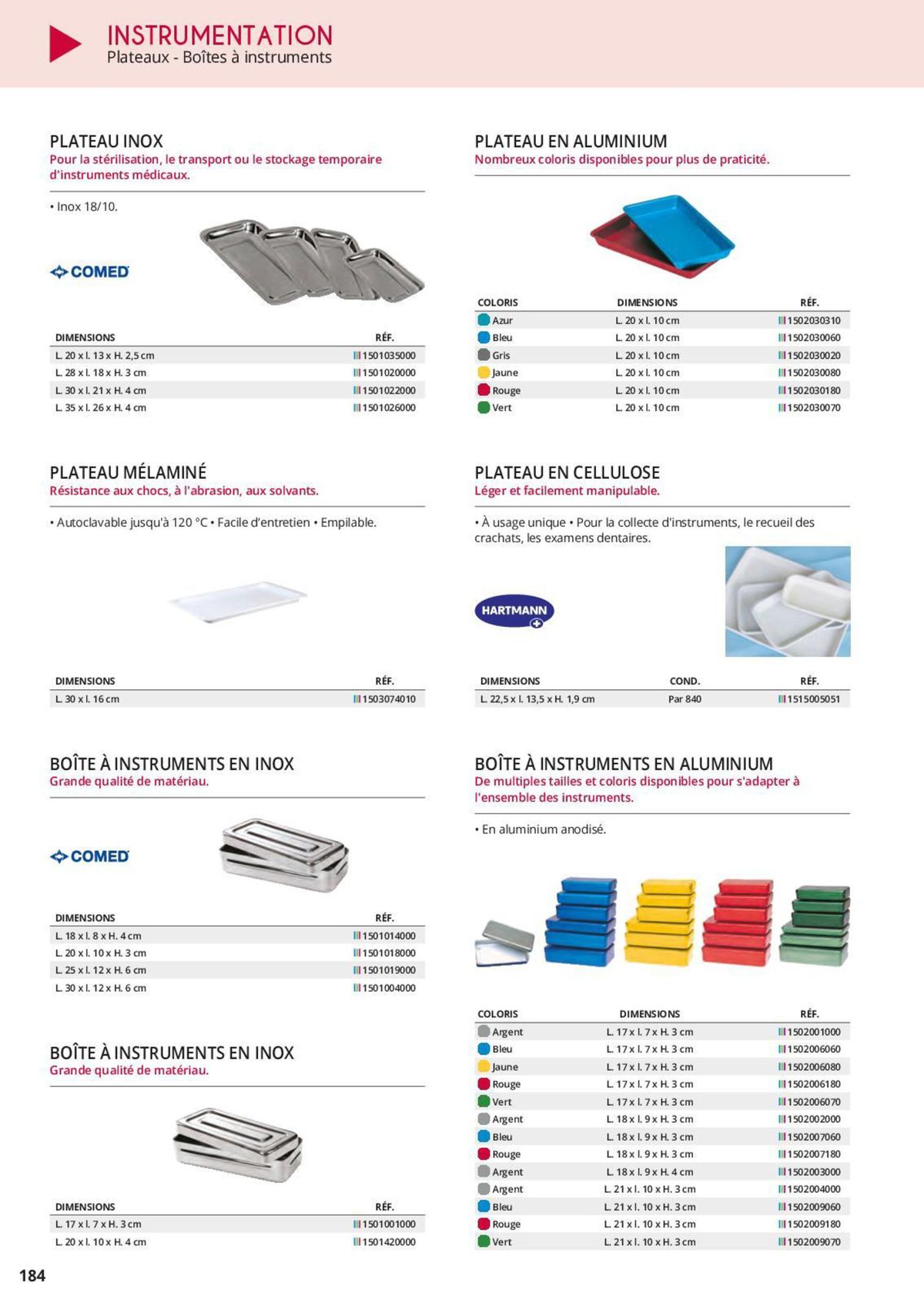 Catalogue Catalogue Professionnels, page 00094