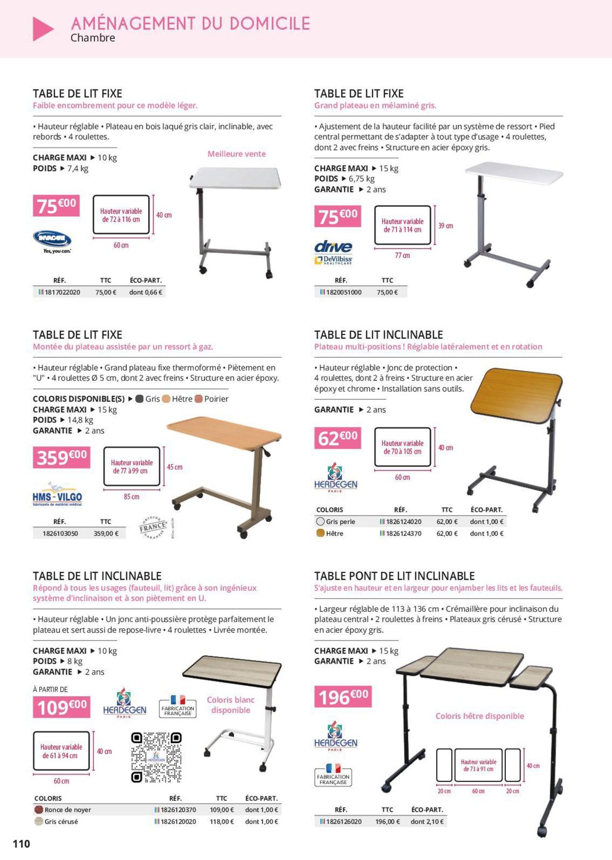 Catalogue Catalogue Particuliers, page 00011