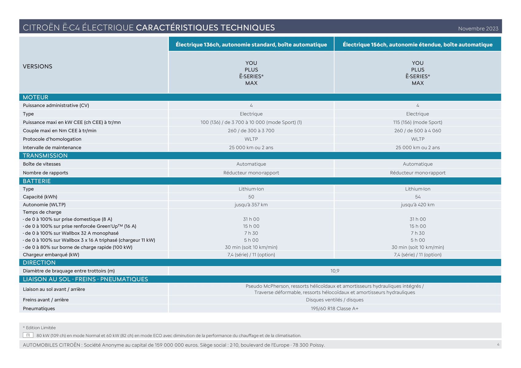 Catalogue Ë-C4 ÉLECTRIQUE ET C4 - Versions et caractéristiques, page 00004