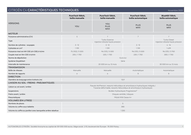 Catalogue Citroën à Sarreguemines | Ë-C4 ÉLECTRIQUE ET C4 - Versions et caractéristiques| | 08/03/2024 - 31/12/2024