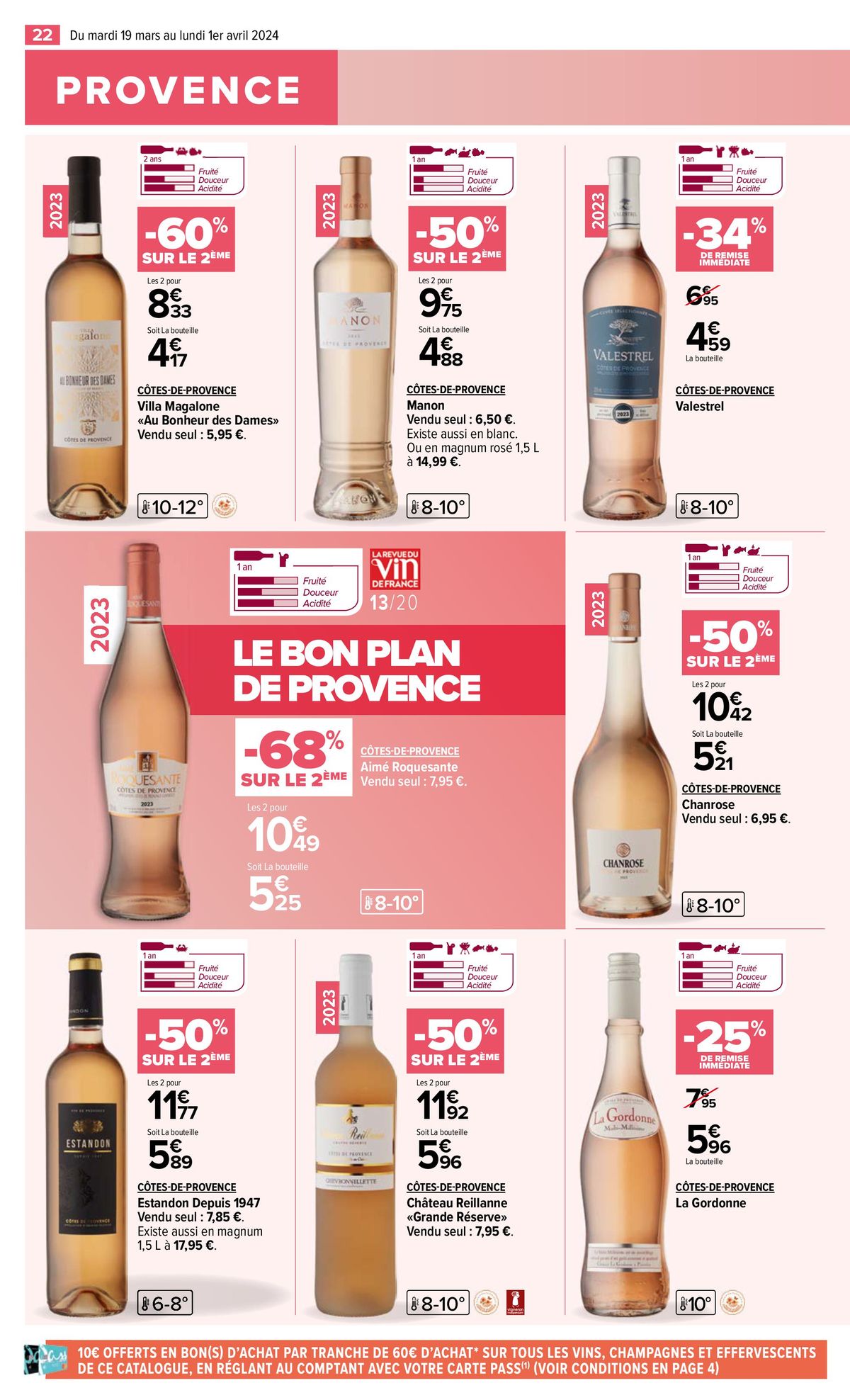 Catalogue FOIRE AUX VINS DE PRINTEMPS, page 00024