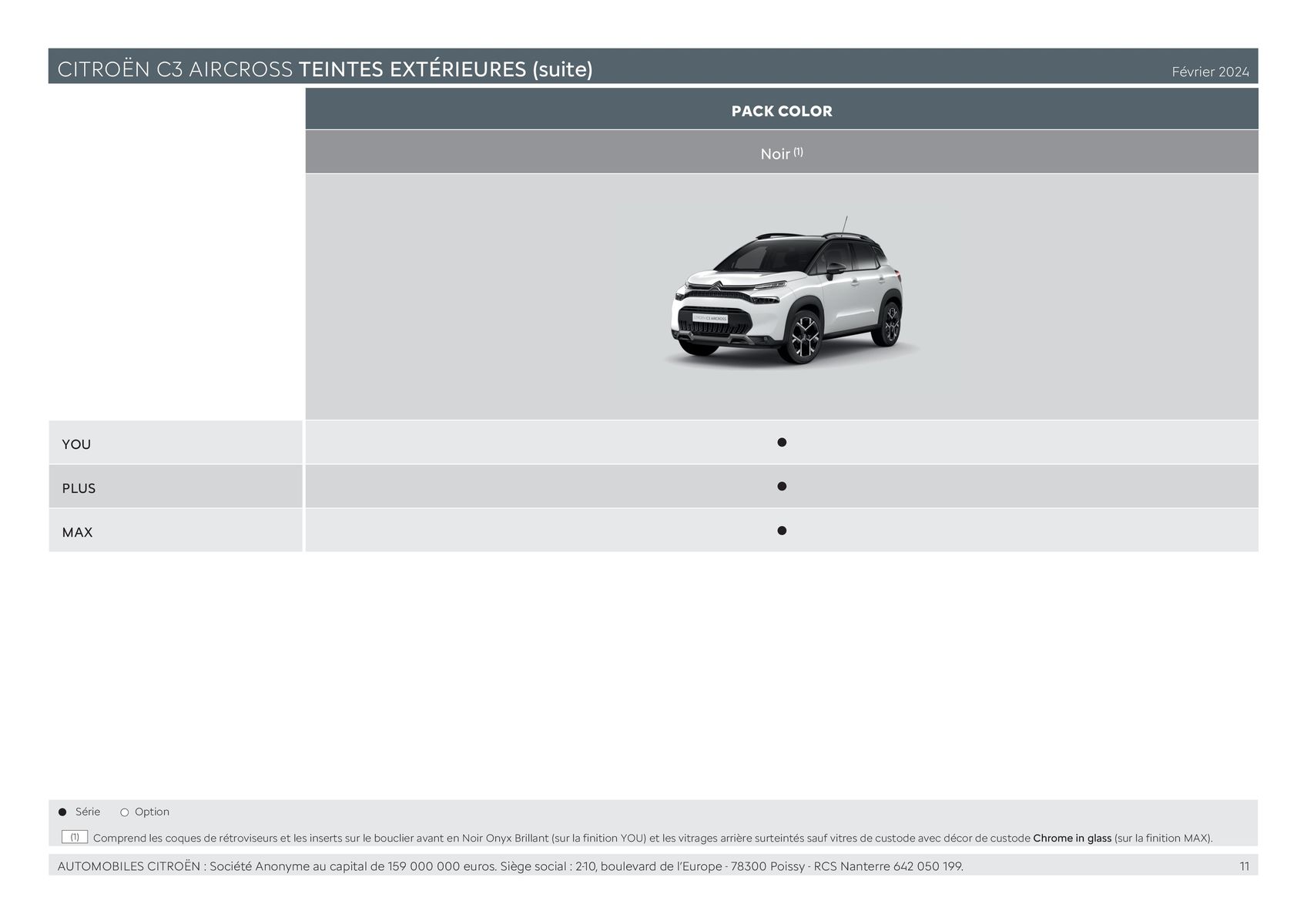 Catalogue C3 AIRCROSS - Versions et caractéristiques, page 00011