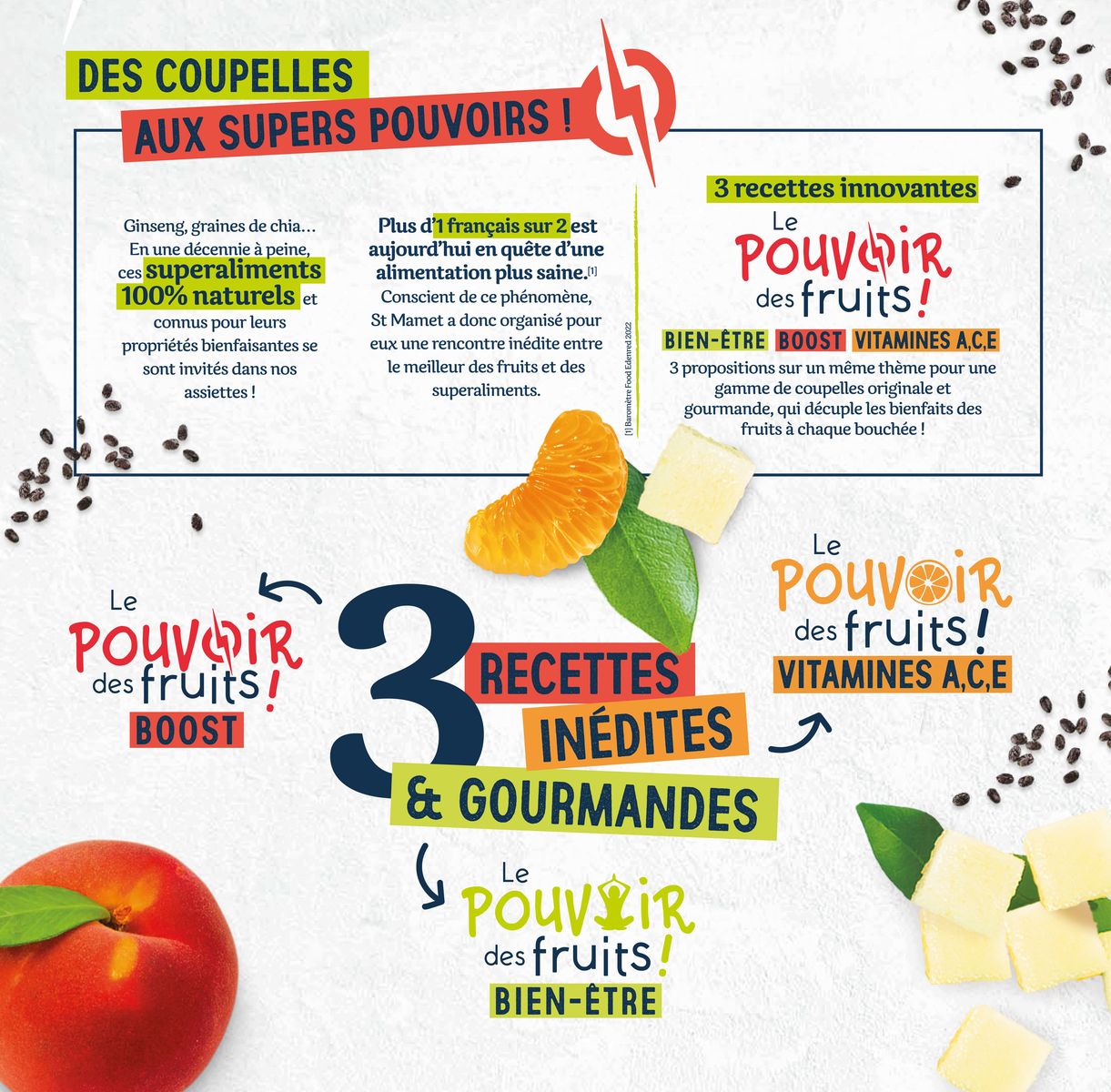Catalogue Décuple le pouvoir des fruits!, page 00002