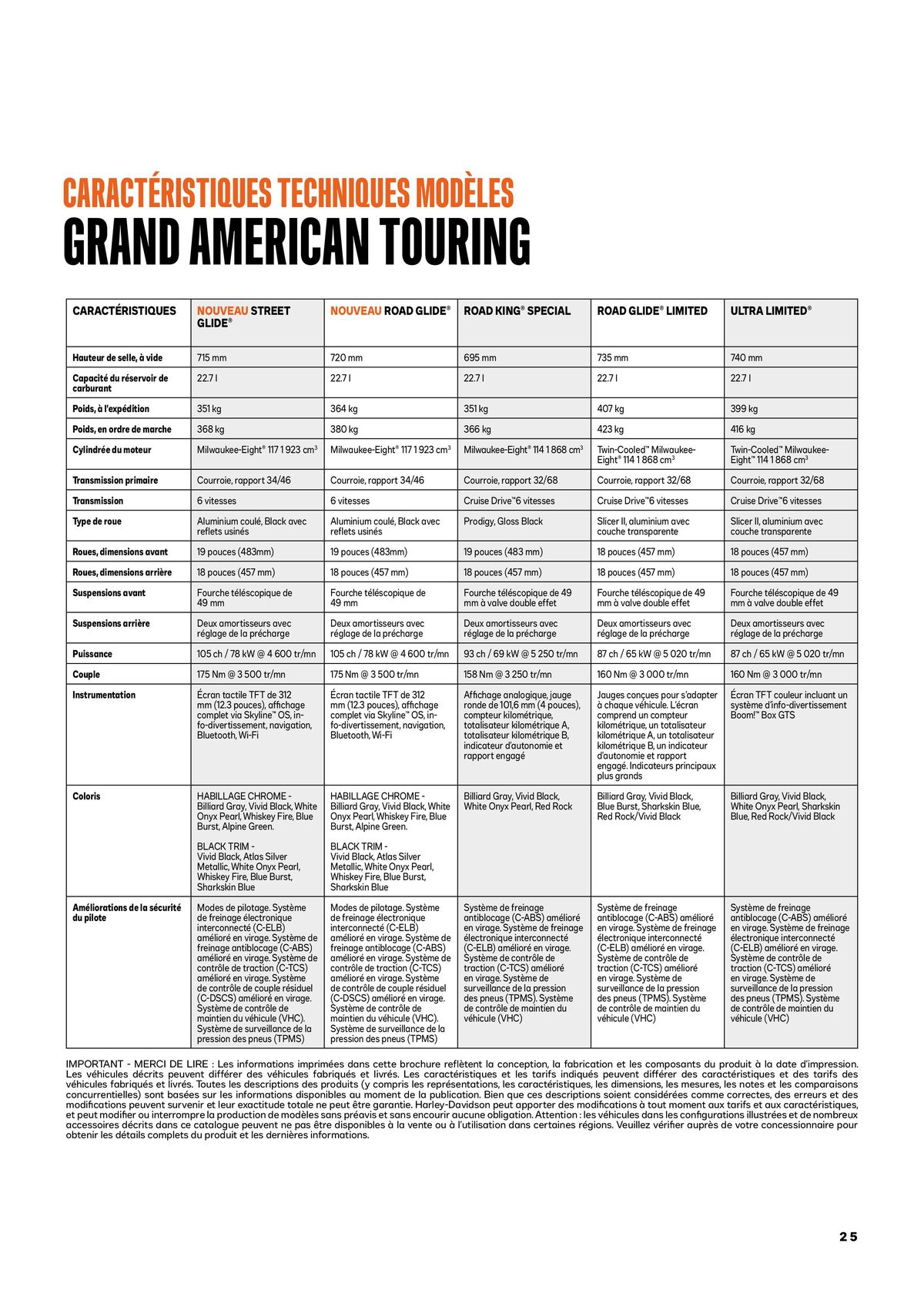 Catalogue GAMME Harley-Davidson® 2024, page 00025