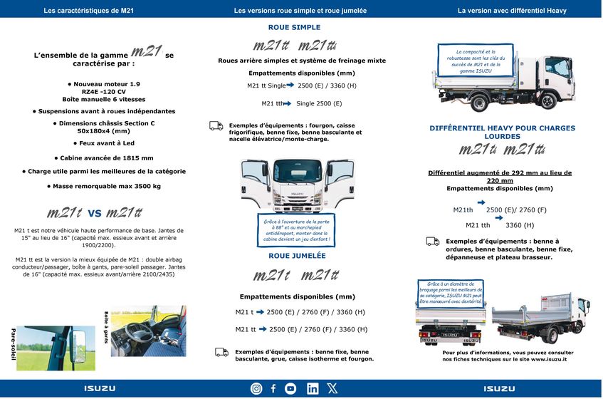 Catalogue ISUZU | ISUZU m21 GAMME 3,5 TONNES  | 12/03/2024 - 31/10/2024