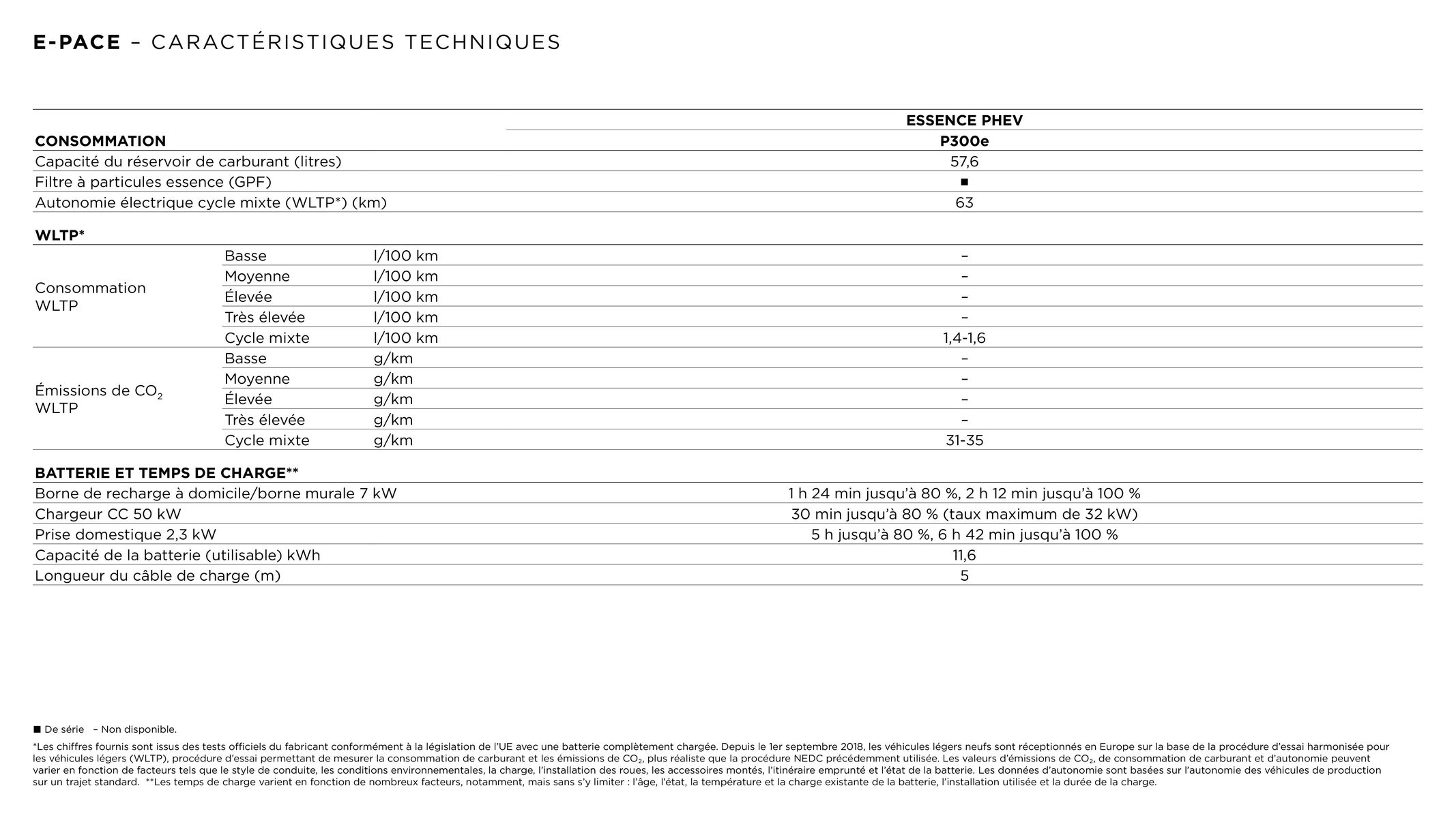 Catalogue CARACTÉRISTIQUES TECHNIQUES, page 00010