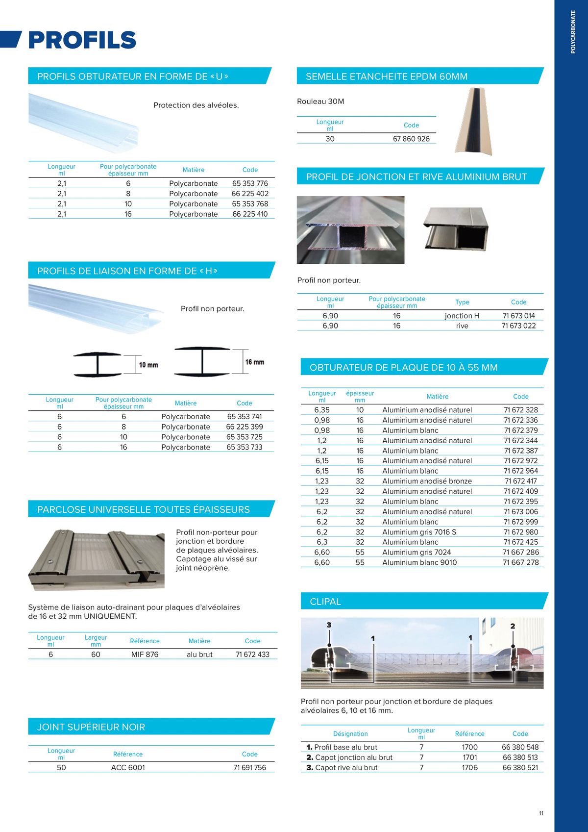 Catalogue PLASTIQUES INDUSTRIELS, page 00011