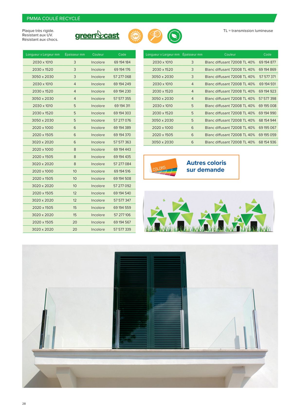 Catalogue PLASTIQUES INDUSTRIELS, page 00028