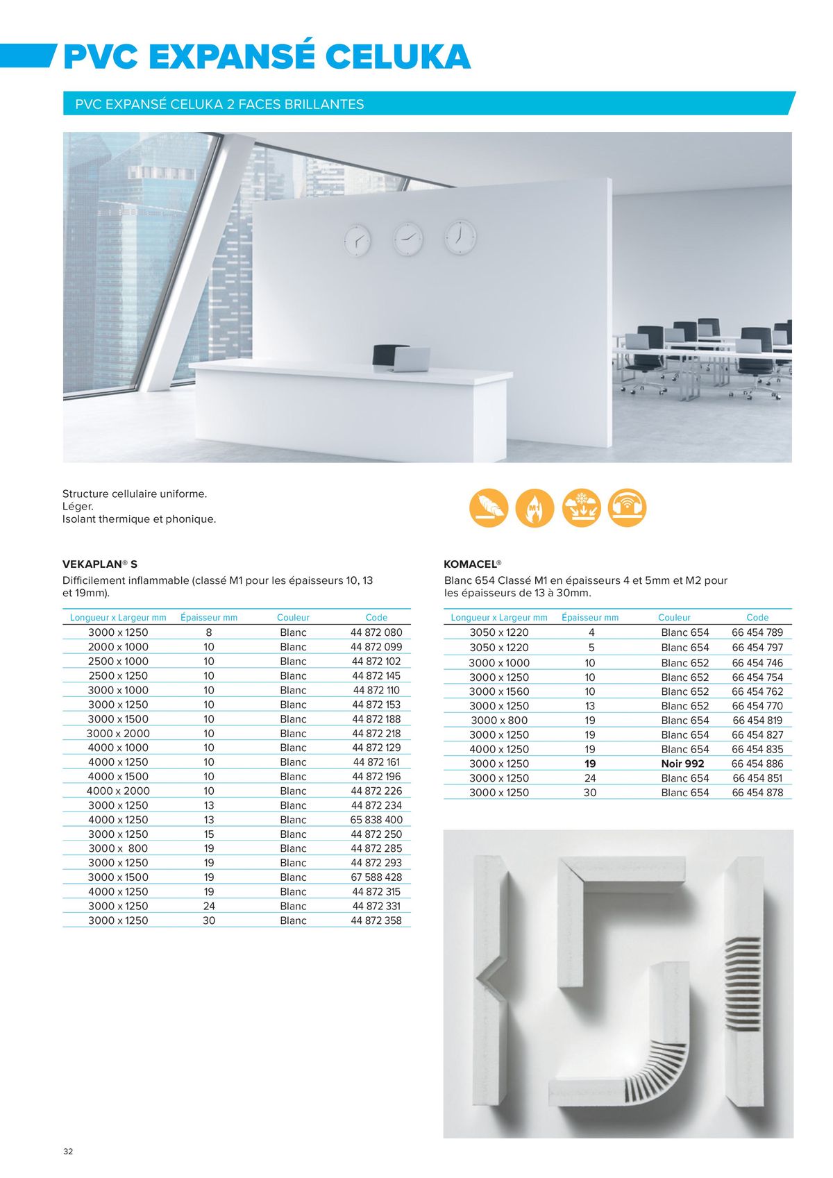 Catalogue PLASTIQUES INDUSTRIELS, page 00032