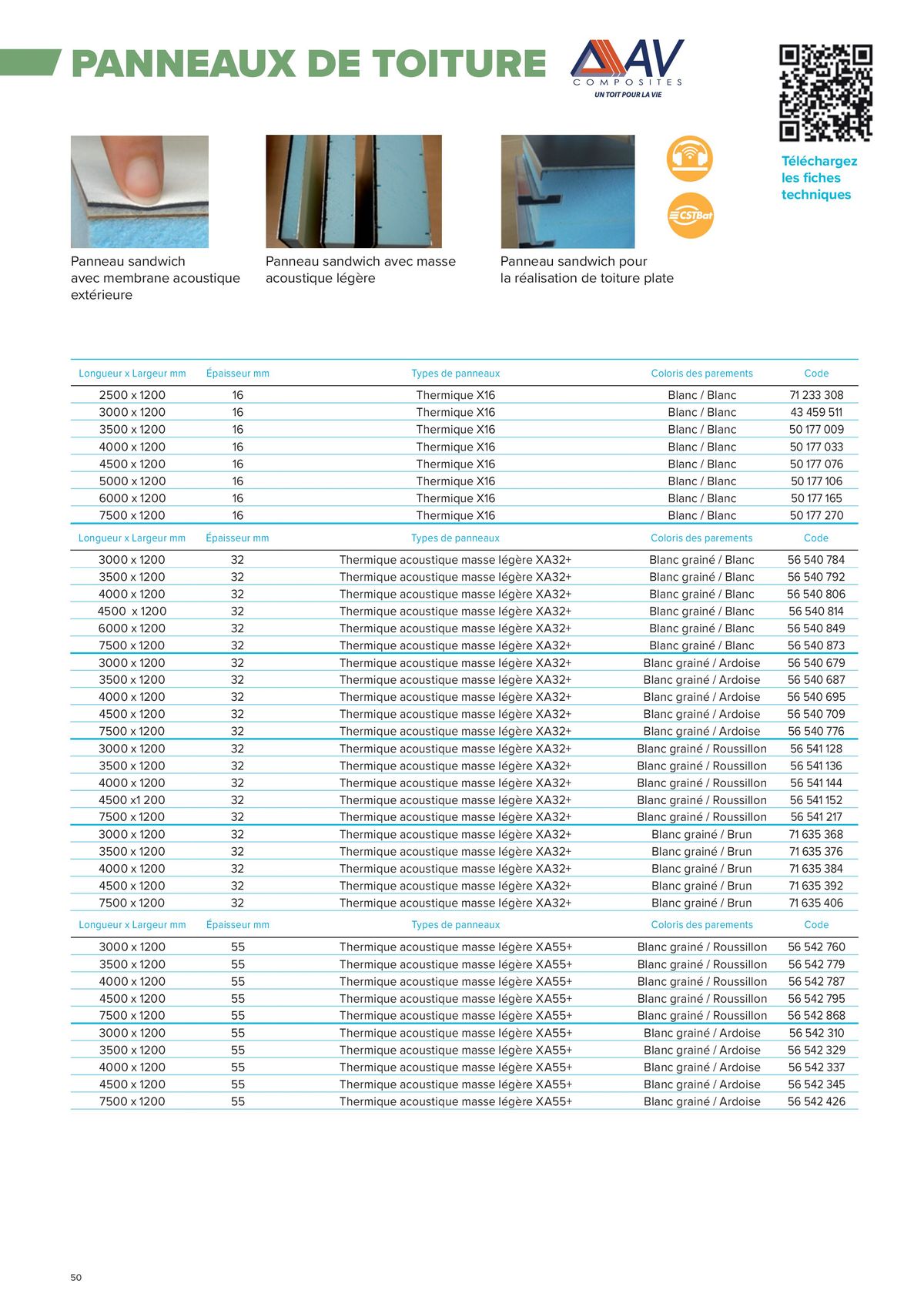 Catalogue PLASTIQUES INDUSTRIELS, page 00050