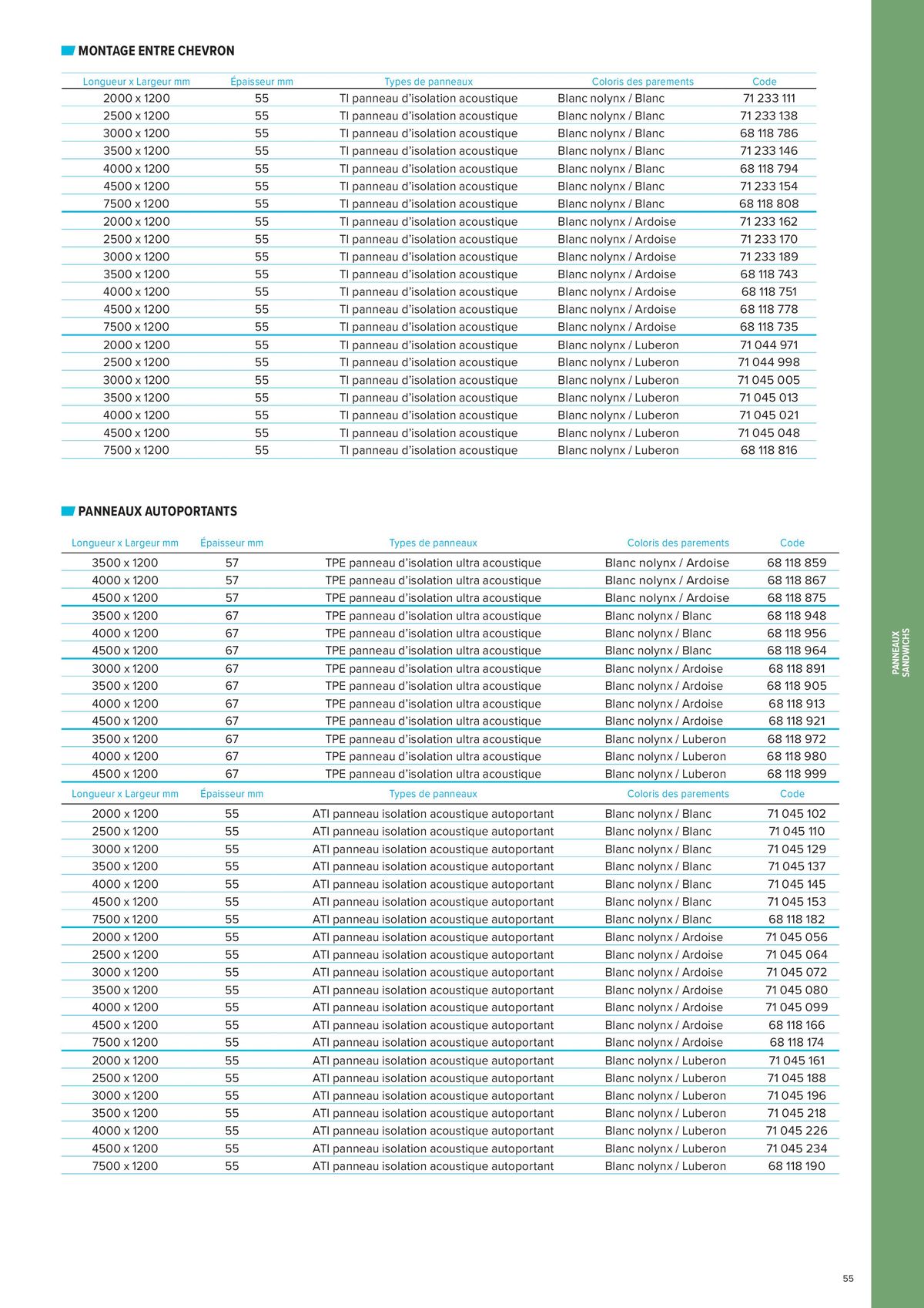 Catalogue PLASTIQUES INDUSTRIELS, page 00055