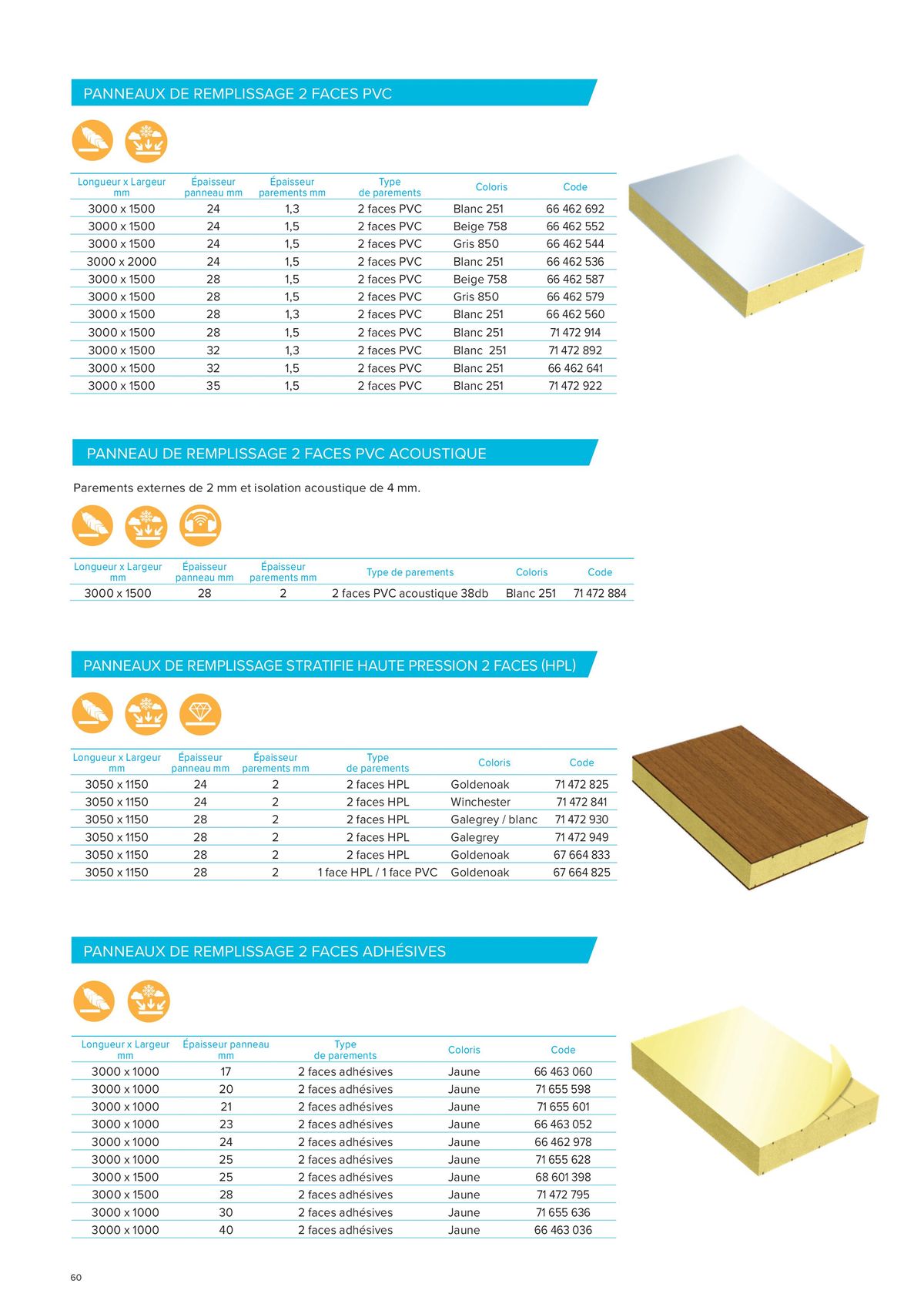 Catalogue PLASTIQUES INDUSTRIELS, page 00060