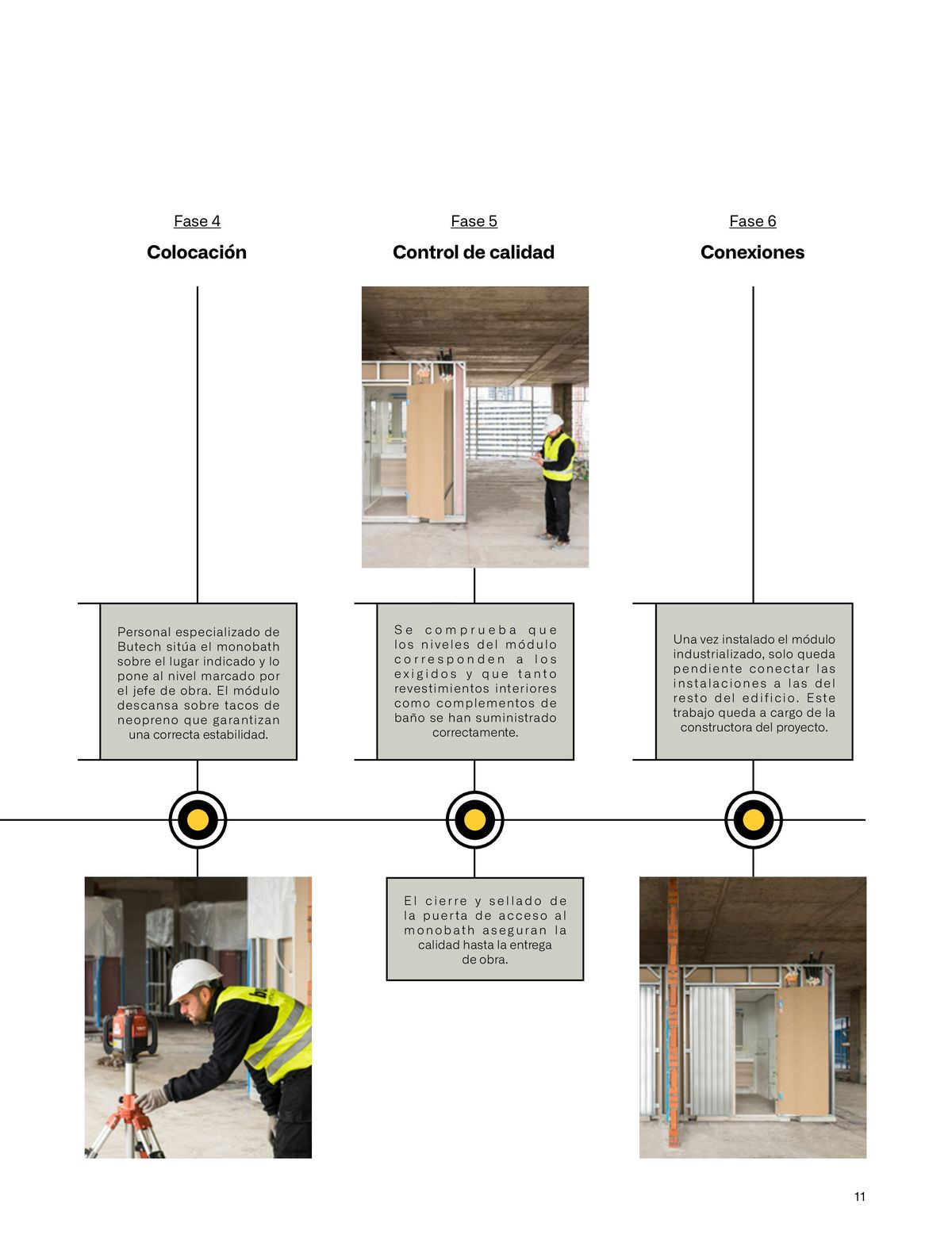 Catalogue Modular solutions, page 00011