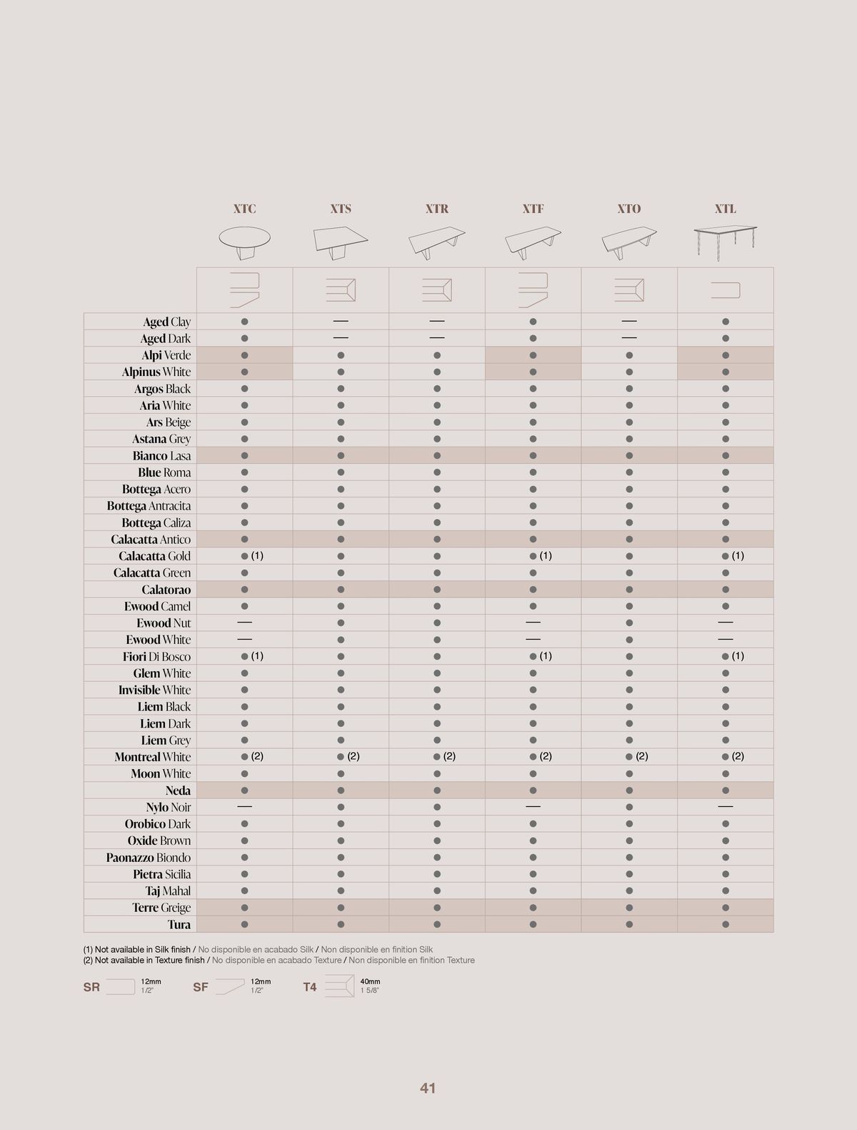 Catalogue Tables, page 00043