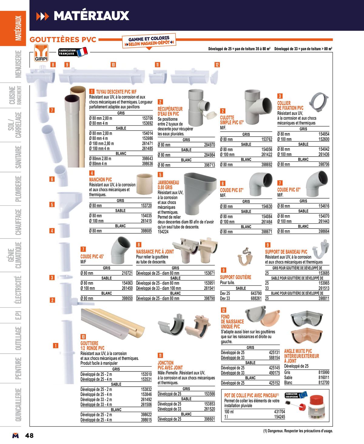 Catalogue Guide produits 2024, page 00048