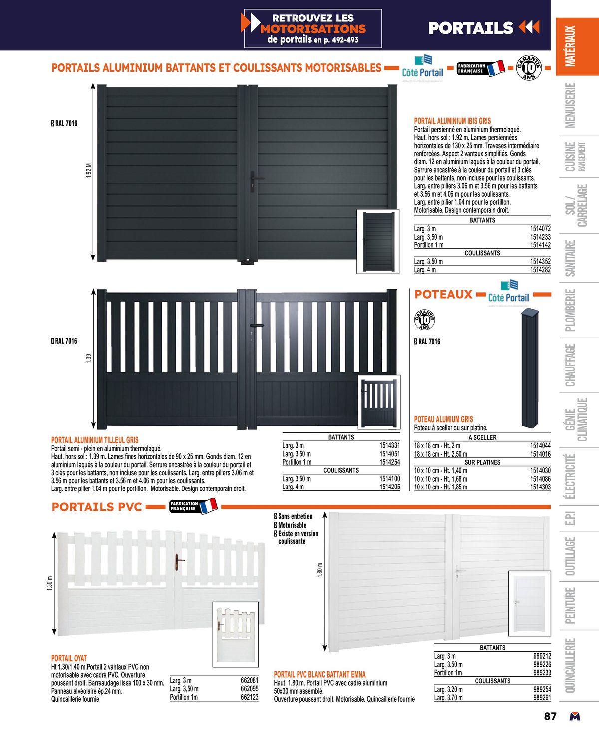 Catalogue Guide produits 2024, page 00087