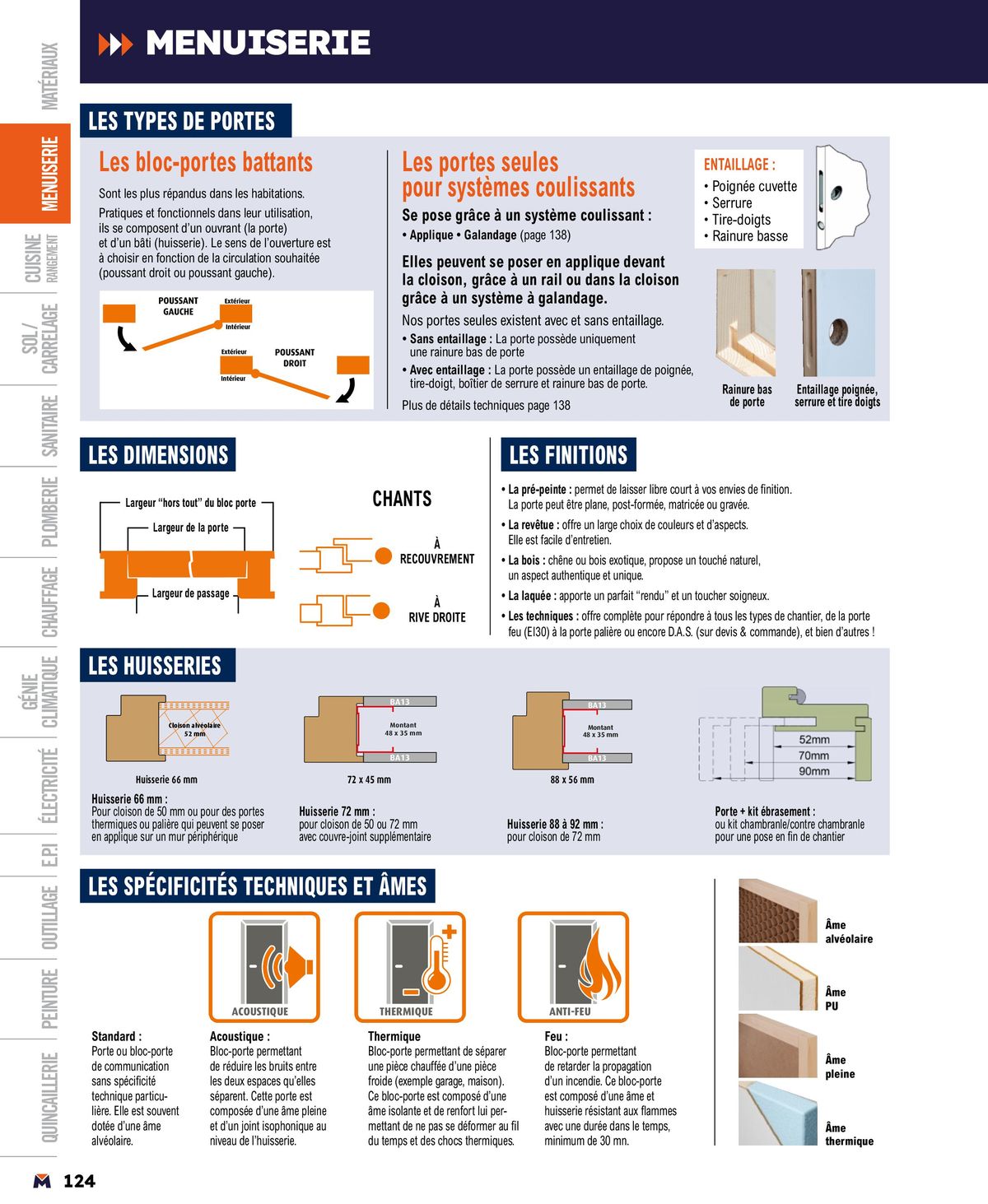 Catalogue Guide produits 2024, page 00124