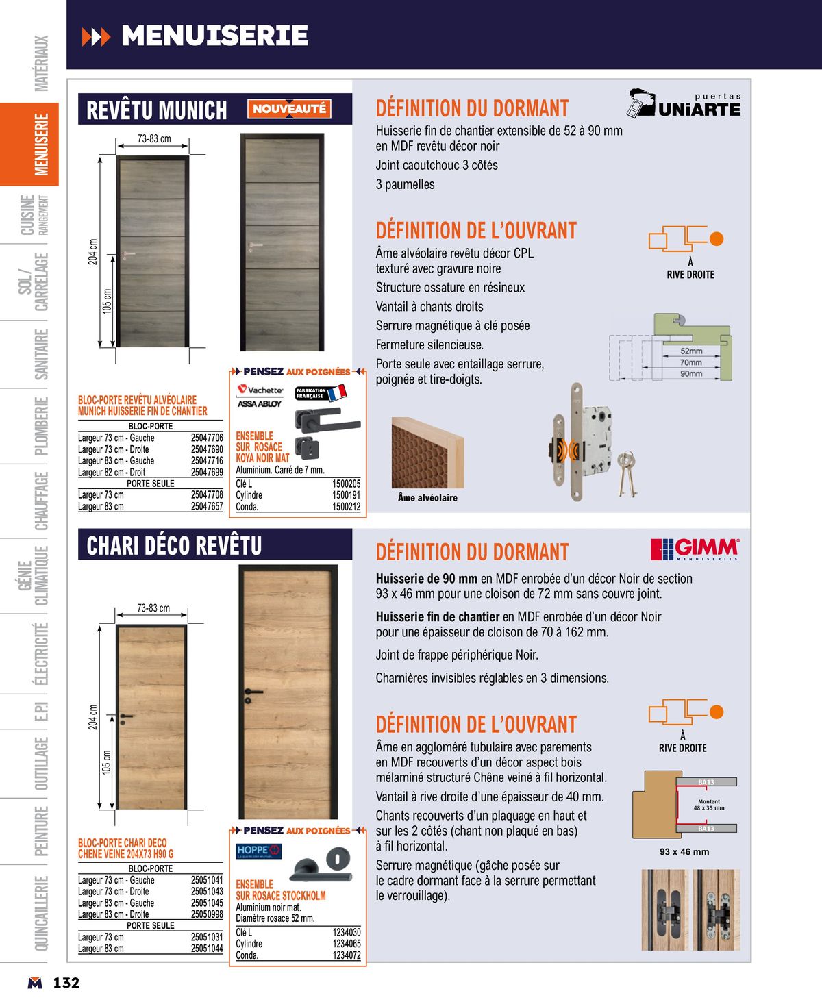 Catalogue Guide produits 2024, page 00132