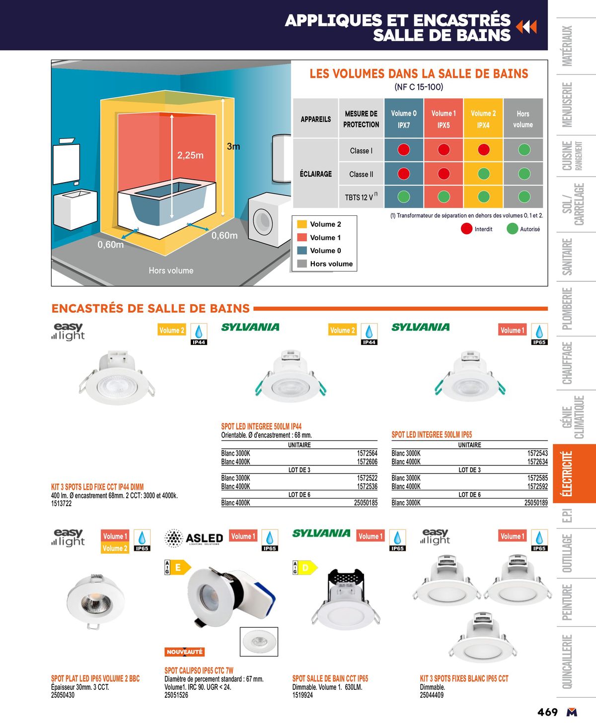 Catalogue Guide produits 2024, page 00469