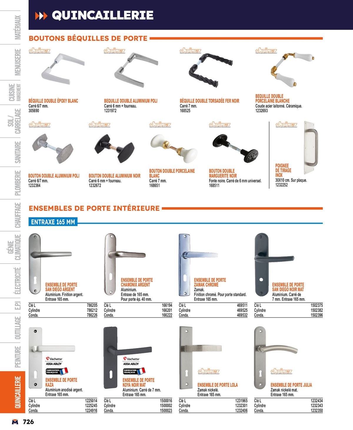 Catalogue Guide produits 2024, page 00726