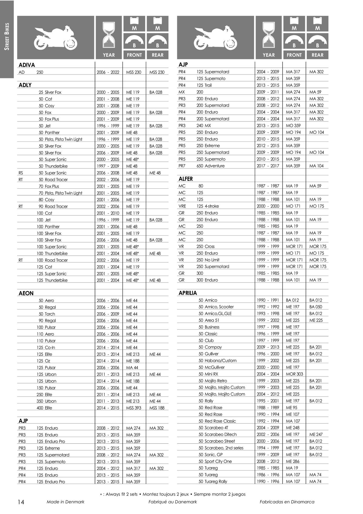 Catalogue TECNIUM Plaquettes de frein 2024, page 00016