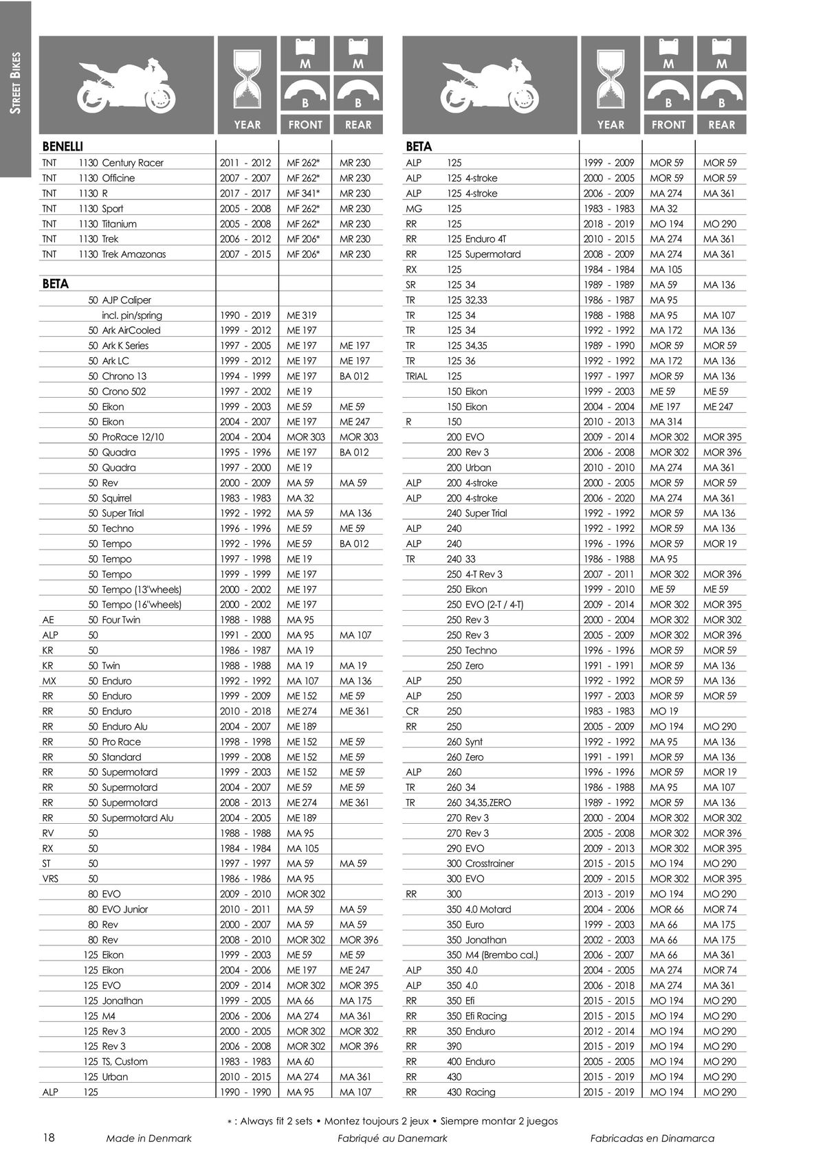 Catalogue TECNIUM Plaquettes de frein 2024, page 00020