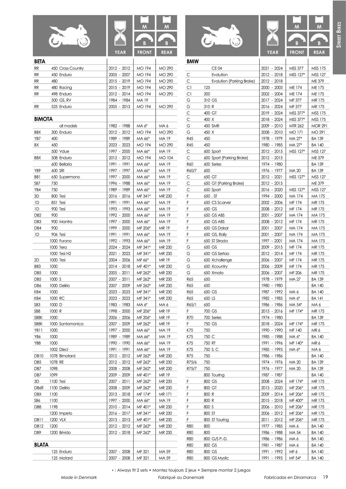 Catalogue TECNIUM Plaquettes de frein 2024, page 00021