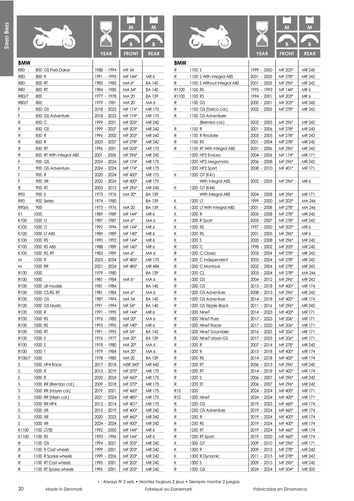 Catalogue TECNIUM Plaquettes de frein 2024, page 00022