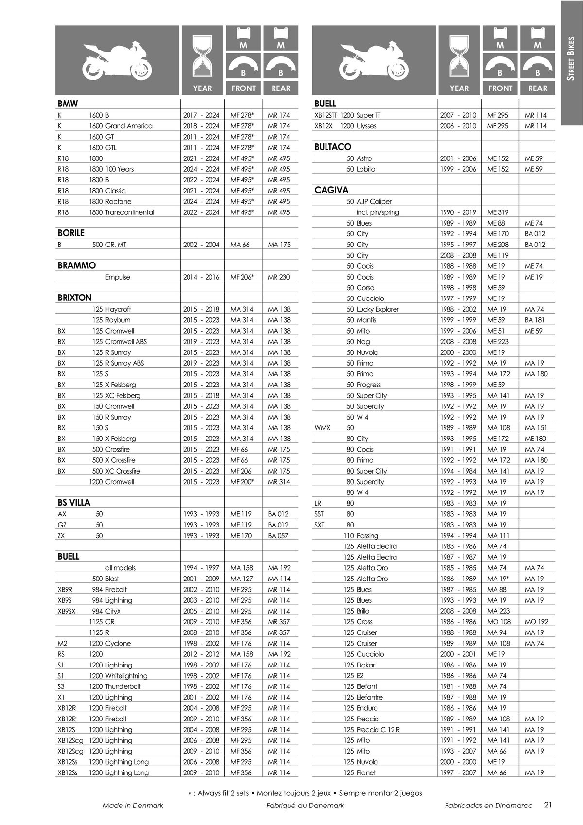 Catalogue TECNIUM Plaquettes de frein 2024, page 00023