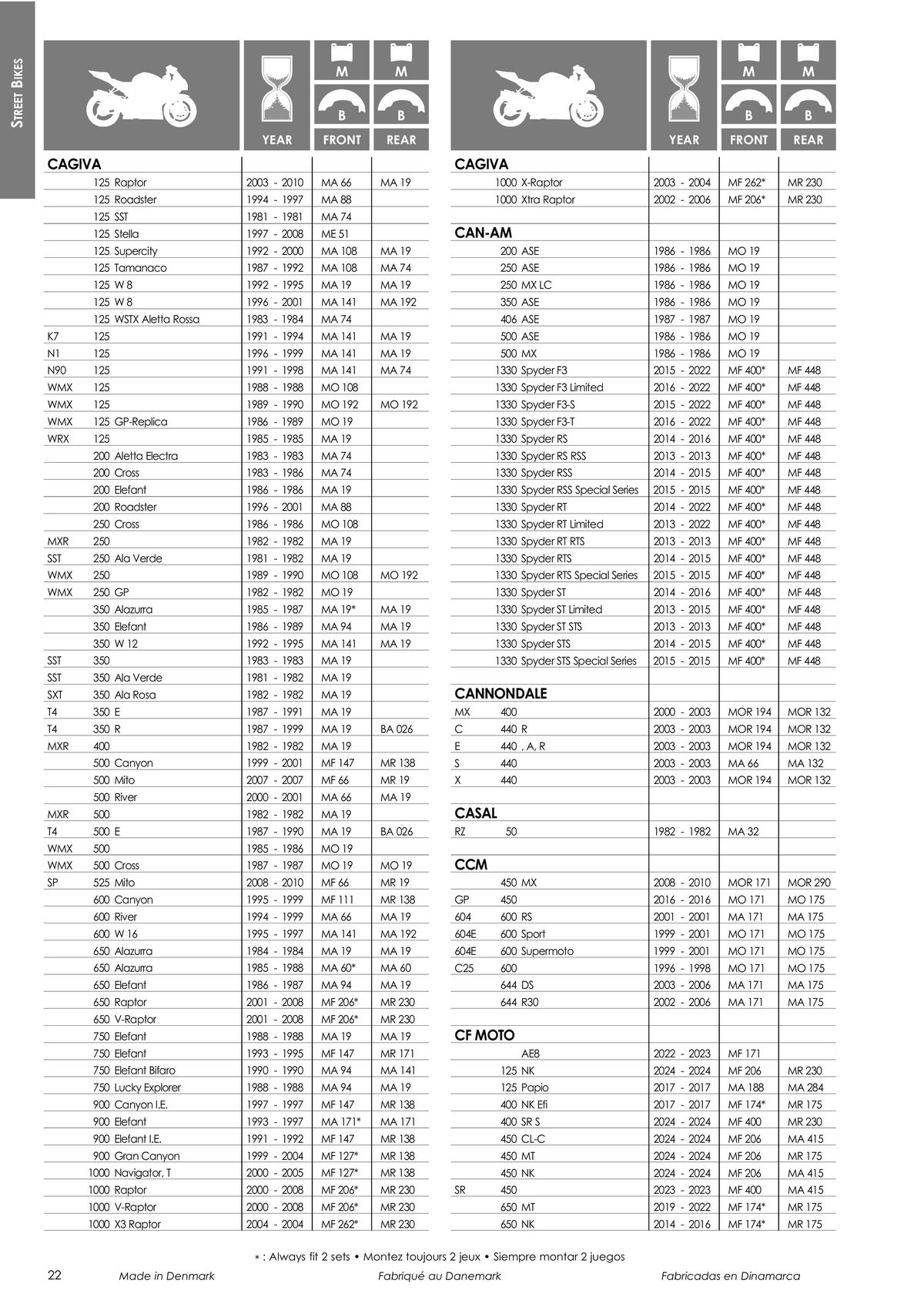 Catalogue TECNIUM Plaquettes de frein 2024, page 00024