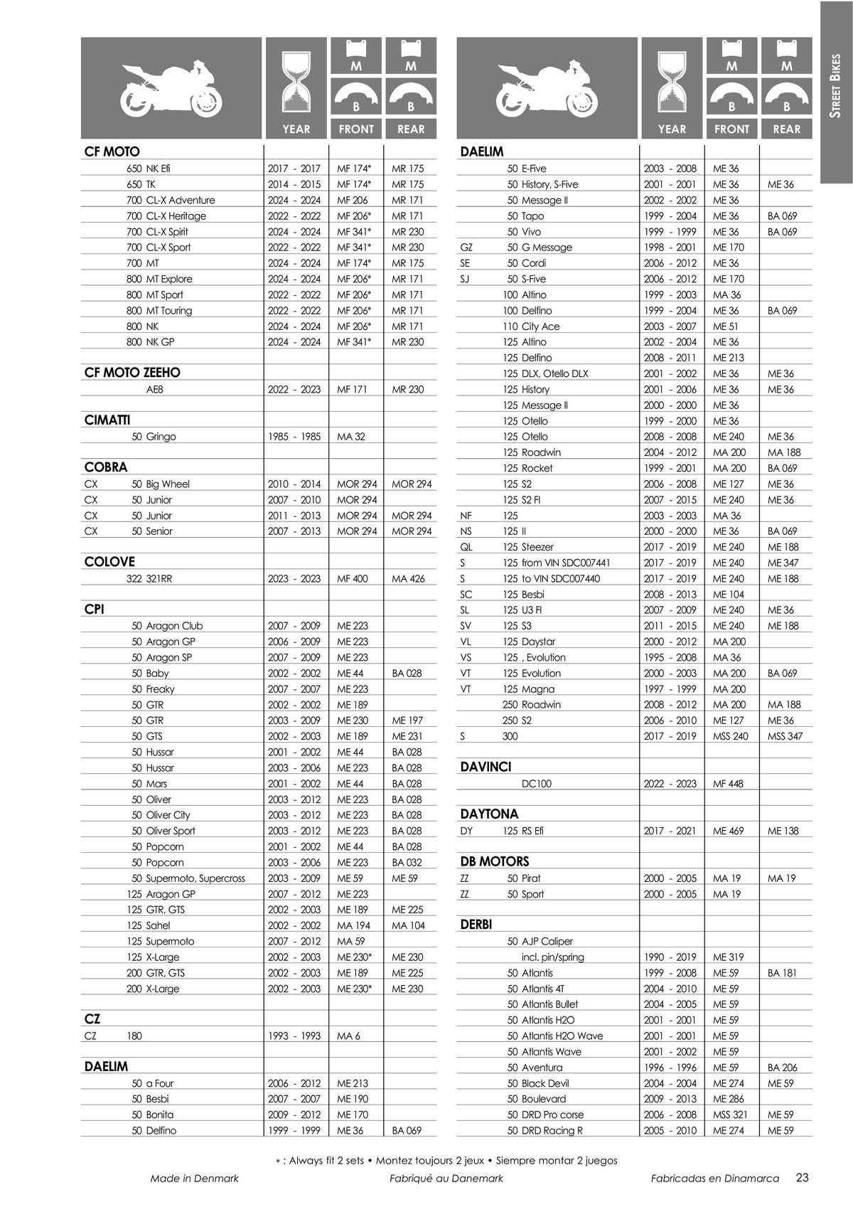 Catalogue TECNIUM Plaquettes de frein 2024, page 00025