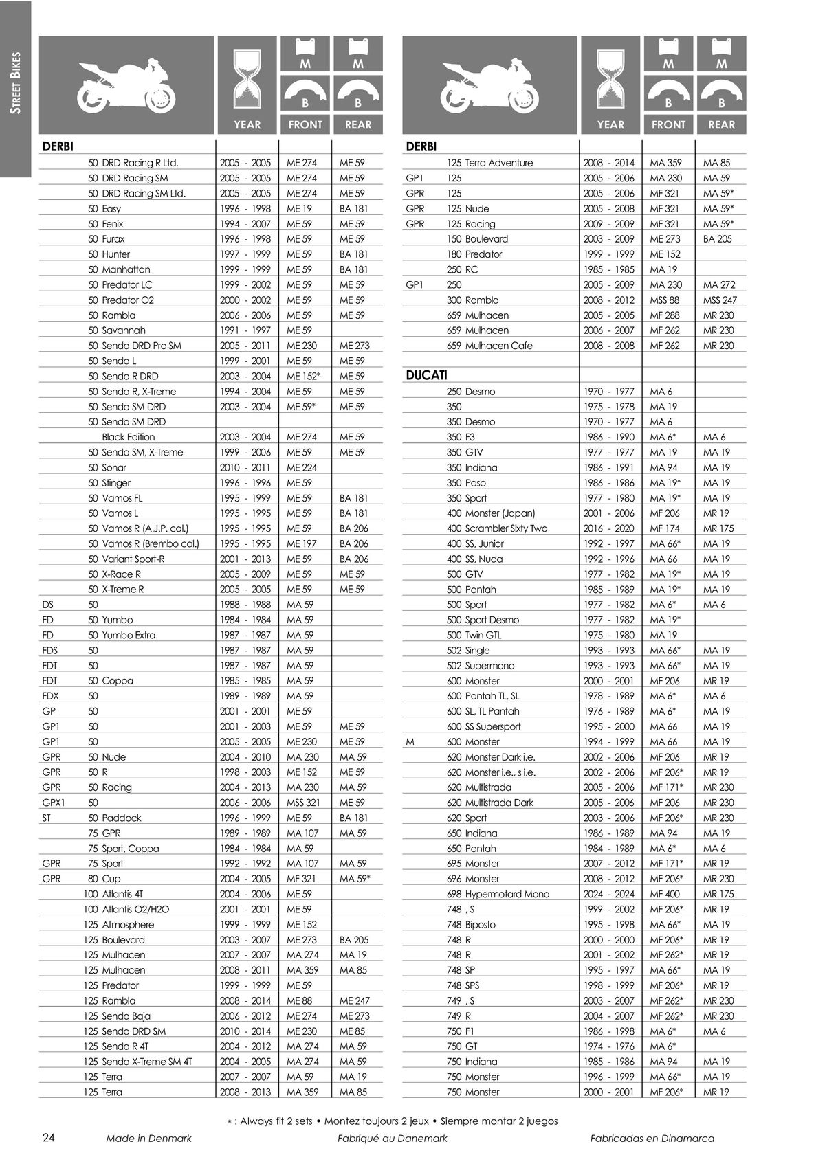 Catalogue TECNIUM Plaquettes de frein 2024, page 00026