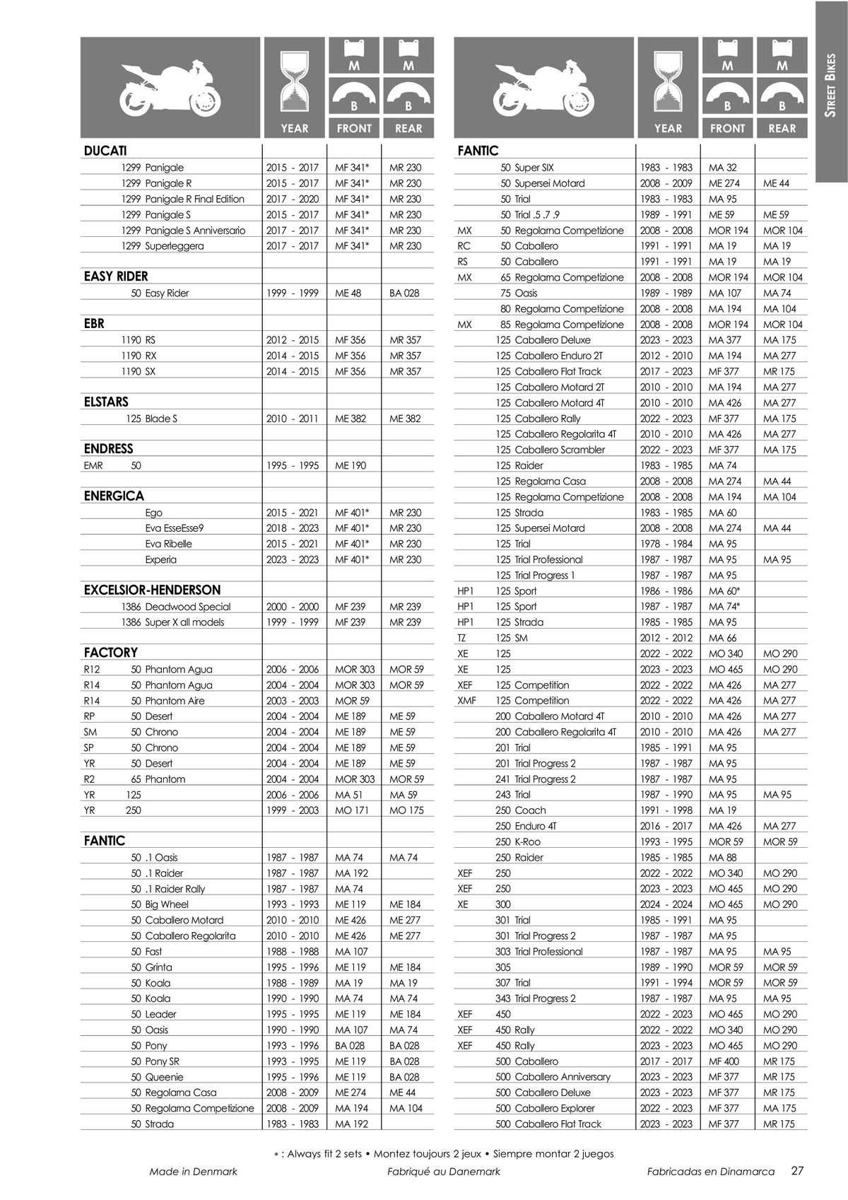 Catalogue TECNIUM Plaquettes de frein 2024, page 00029