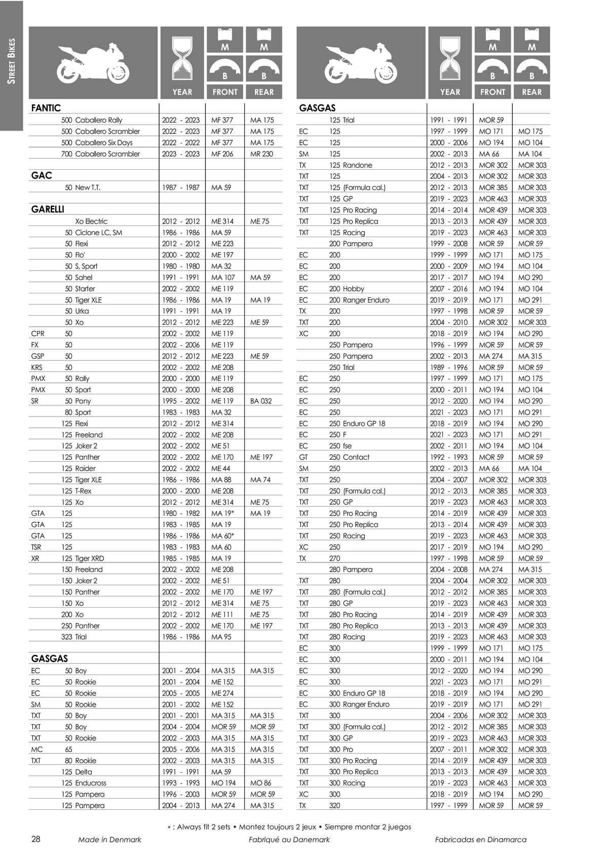 Catalogue TECNIUM Plaquettes de frein 2024, page 00030